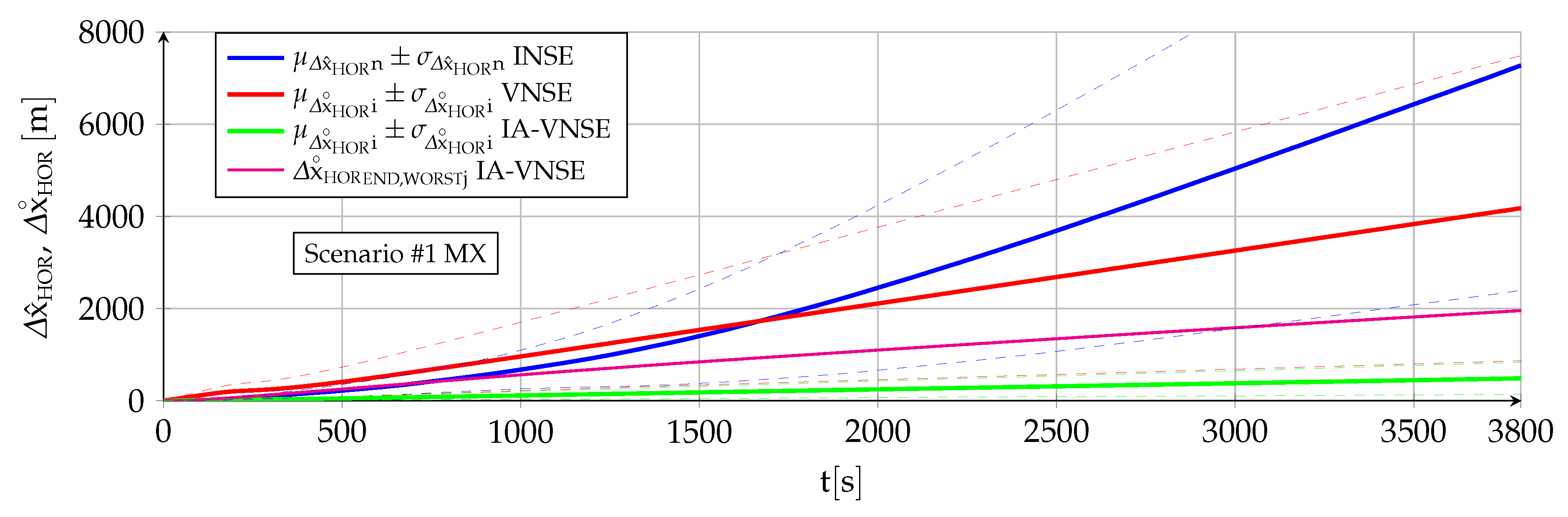 Aerospace 10 00220 g013