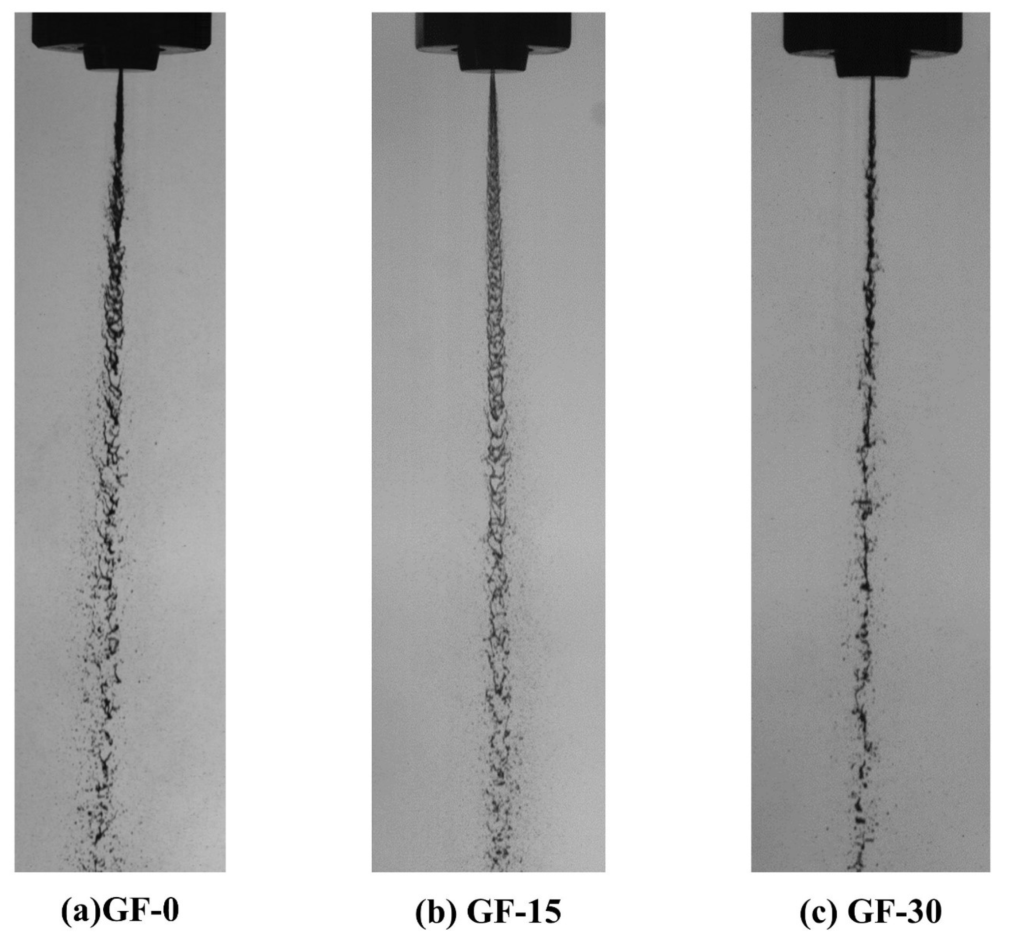 Aerospace Free FullText Atomization Characteristics of Gelled