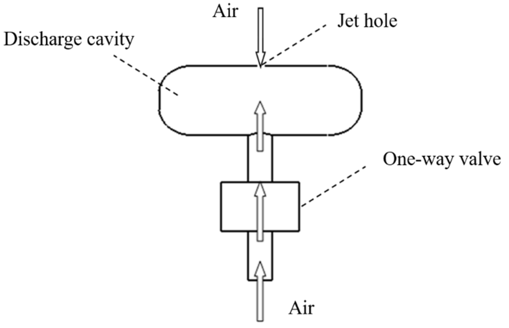 Aerospace 10 00223 g002 Aerospace 10 00223 g002