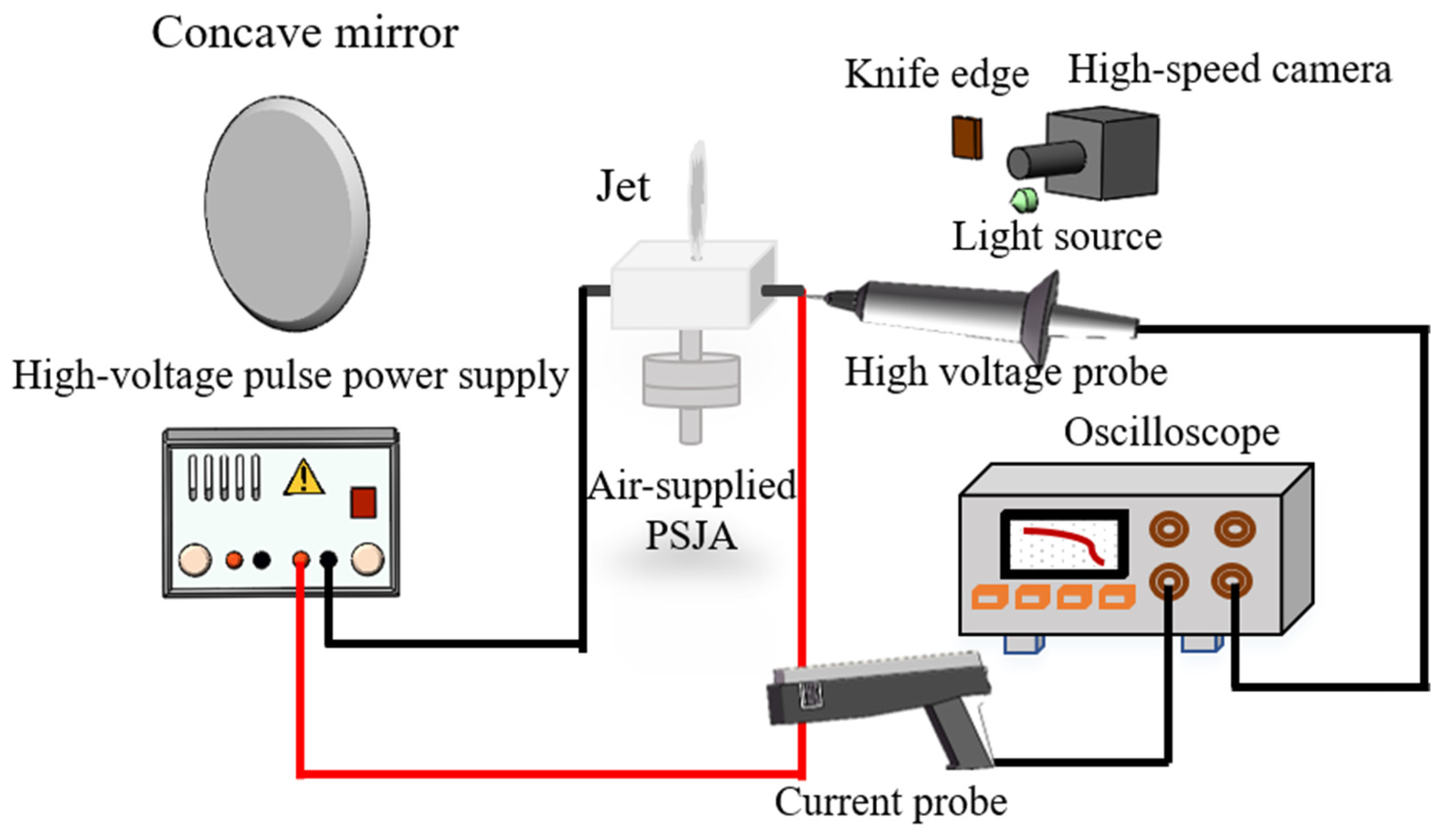 Aerospace 10 00223 g003 Aerospace 10 00223 g003