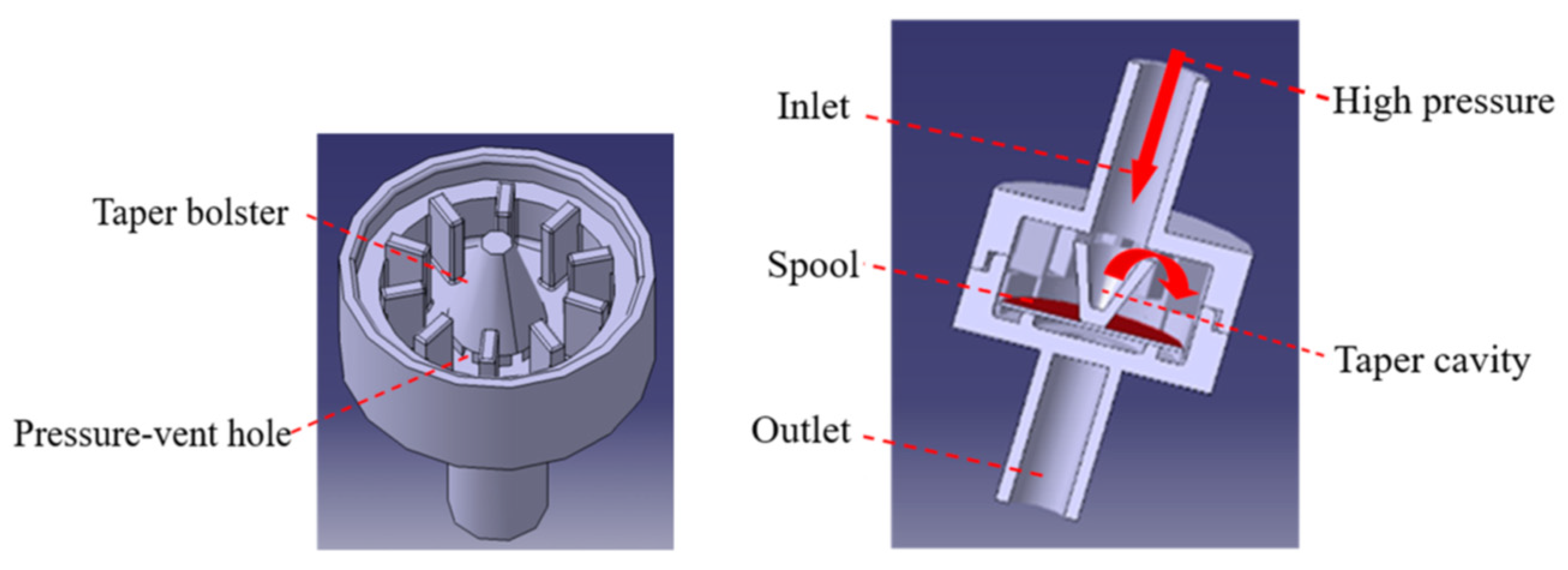 Aerospace 10 00223 g005 Aerospace 10 00223 g005