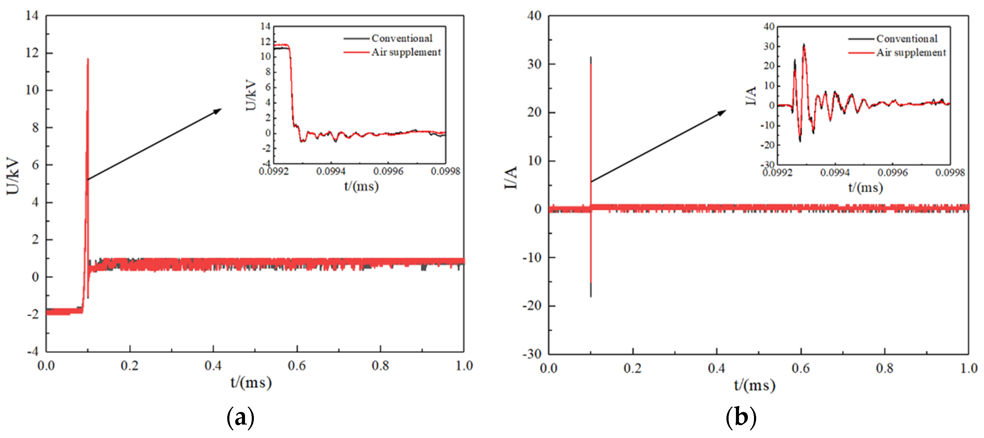 Aerospace 10 00223 g006 Aerospace 10 00223 g006