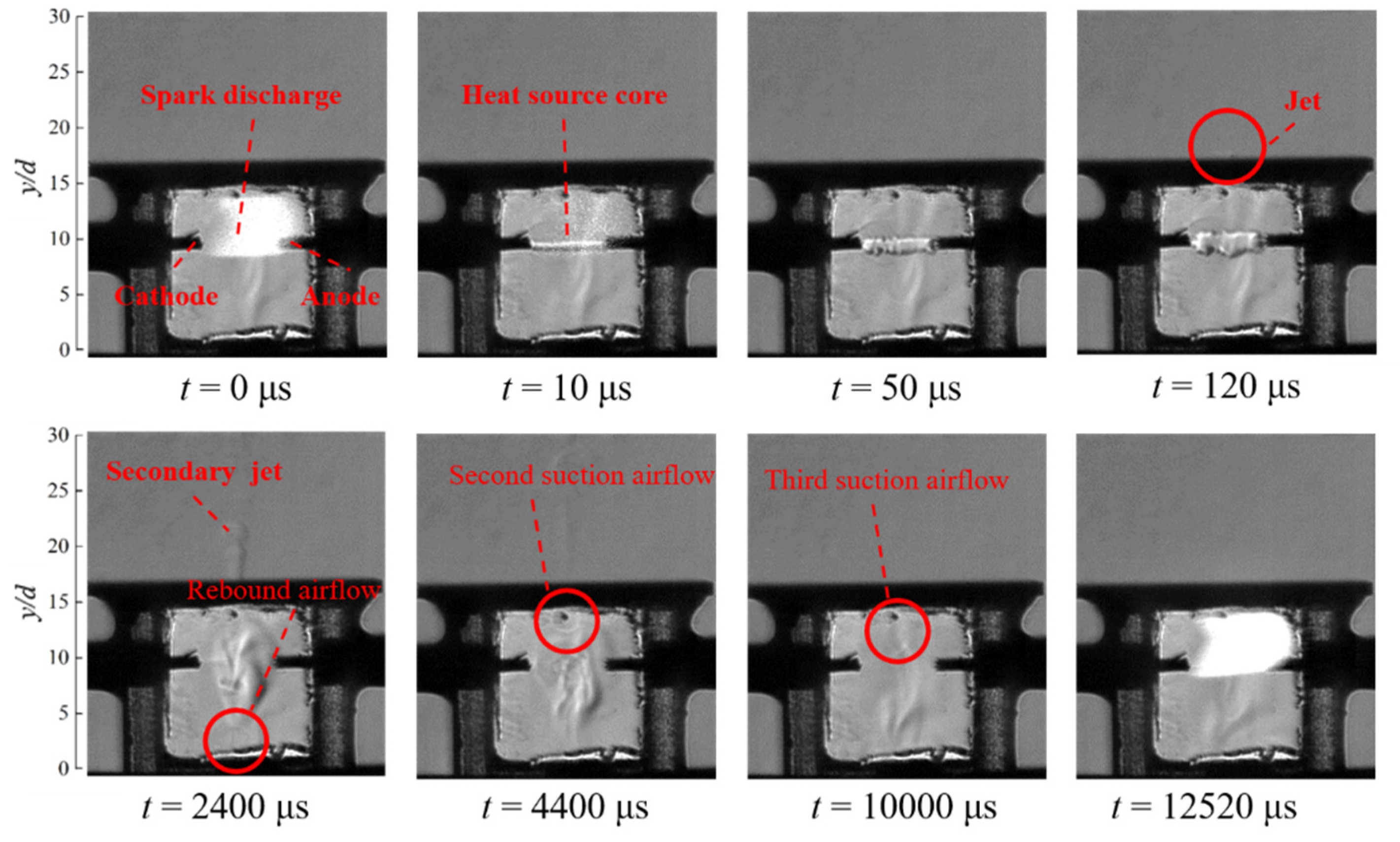 Aerospace 10 00223 g008 Aerospace 10 00223 g008