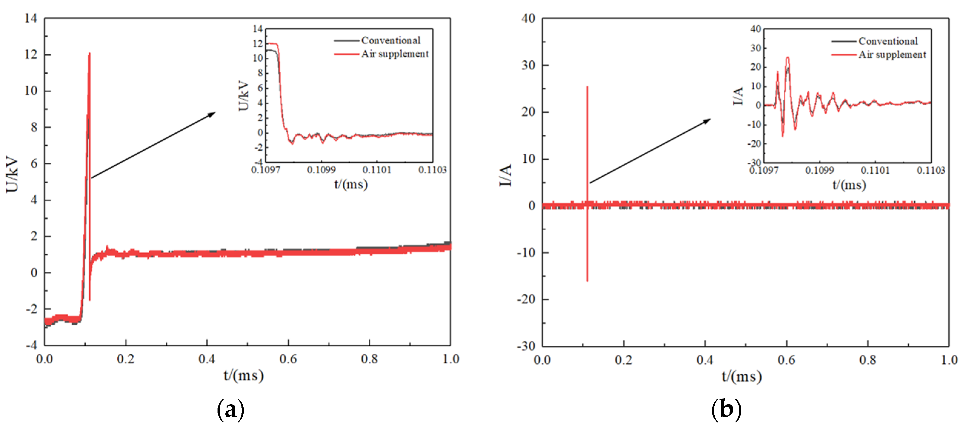 Aerospace 10 00223 g011 Aerospace 10 00223 g011