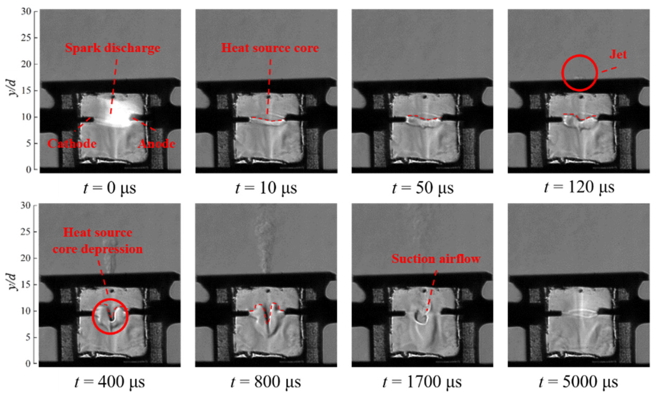 Aerospace 10 00223 g012 Aerospace 10 00223 g012