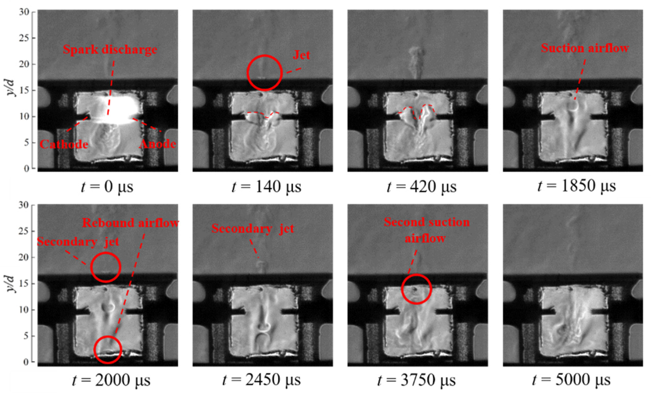 Aerospace 10 00223 g013 Aerospace 10 00223 g013