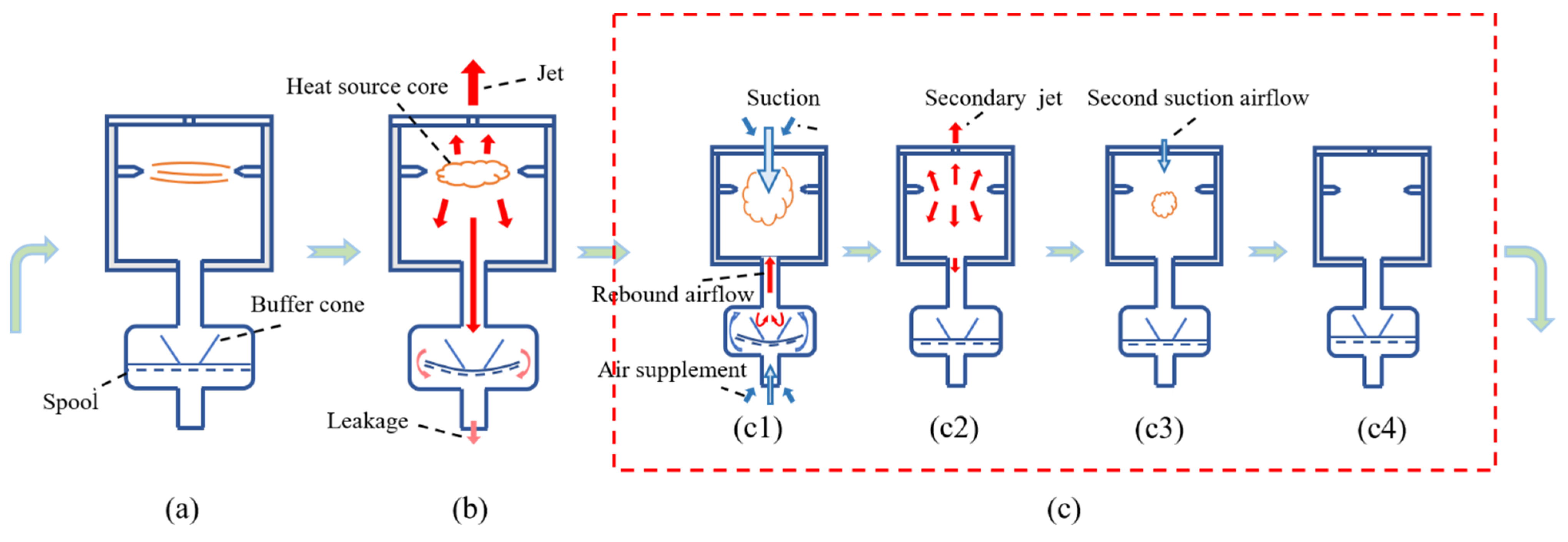 Aerospace 10 00223 g018 Aerospace 10 00223 g018