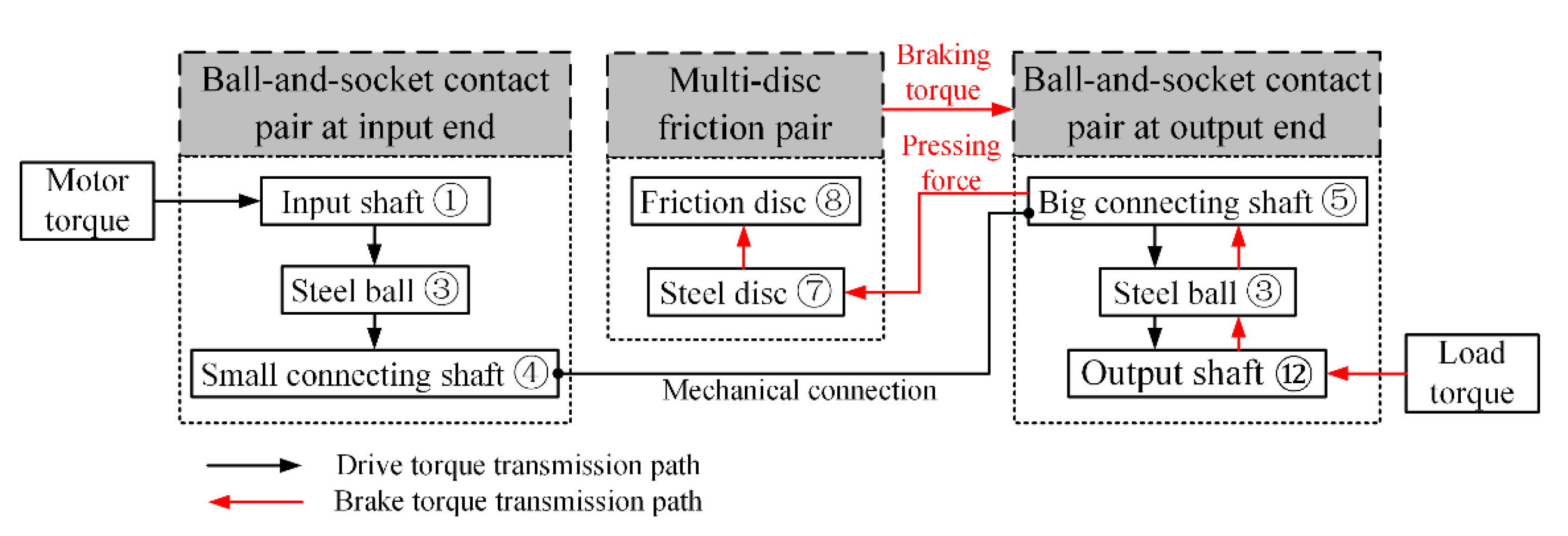 Aerospace 10 00227 g003