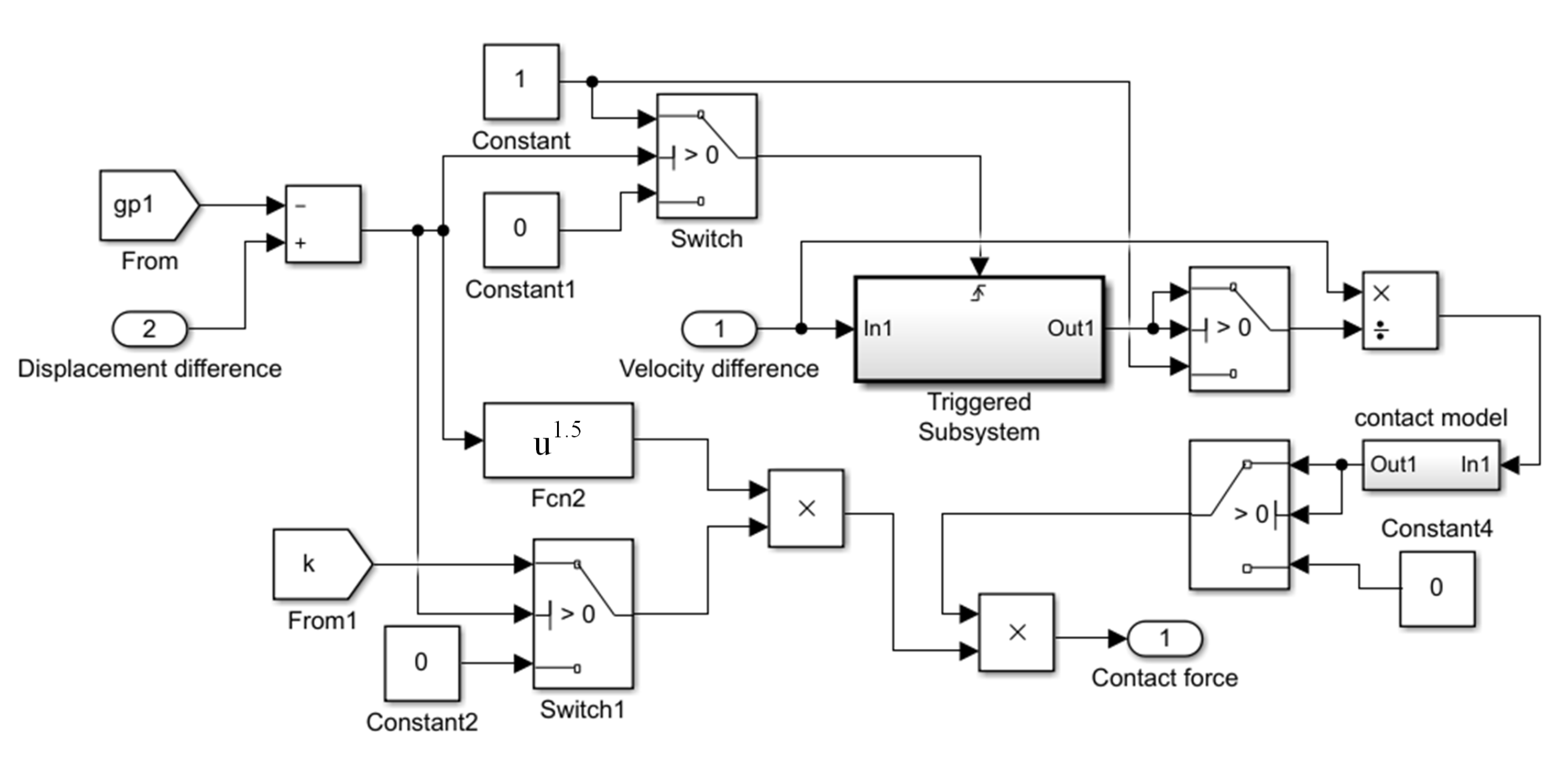 Aerospace 10 00227 g006