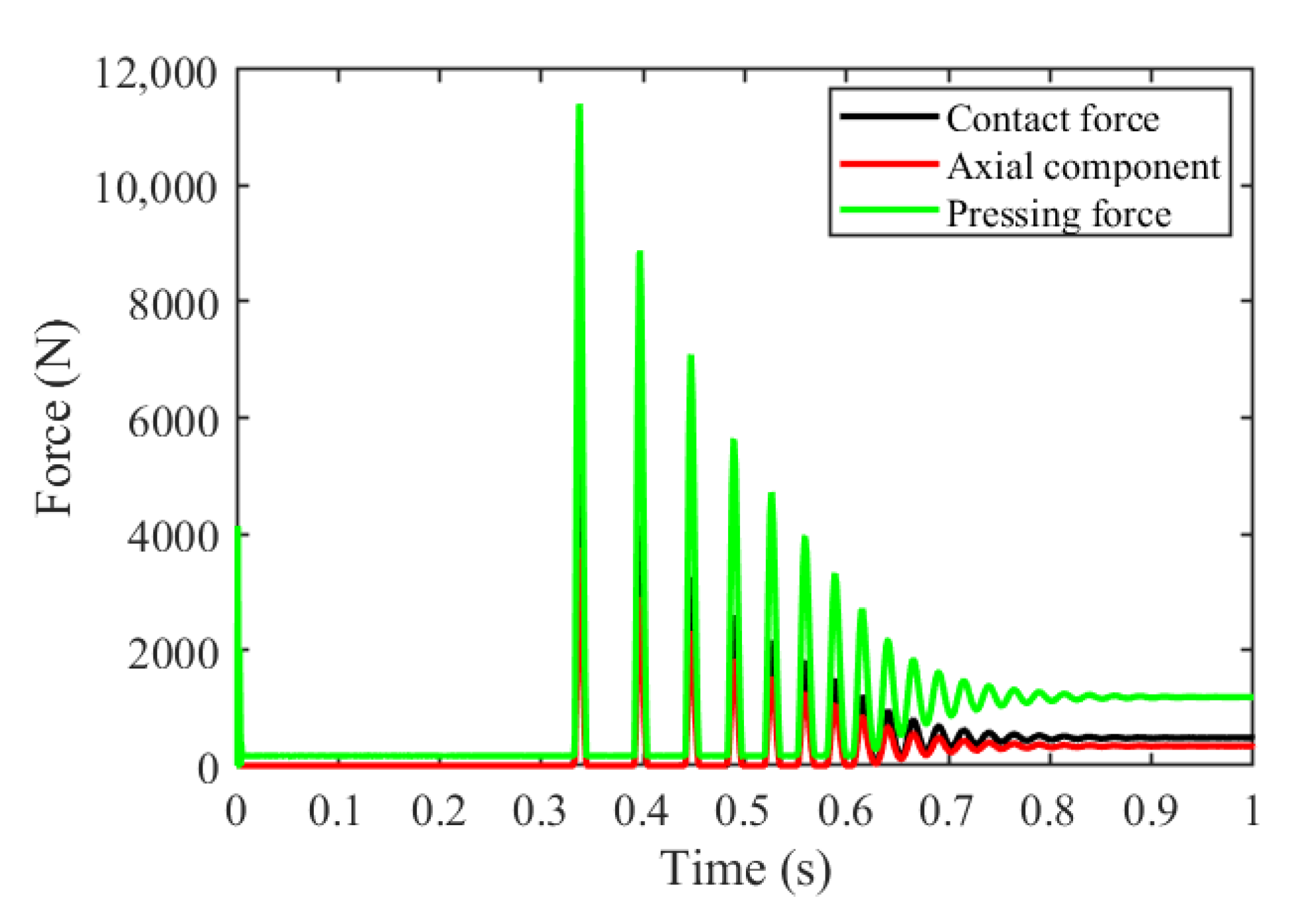 Aerospace 10 00227 g010