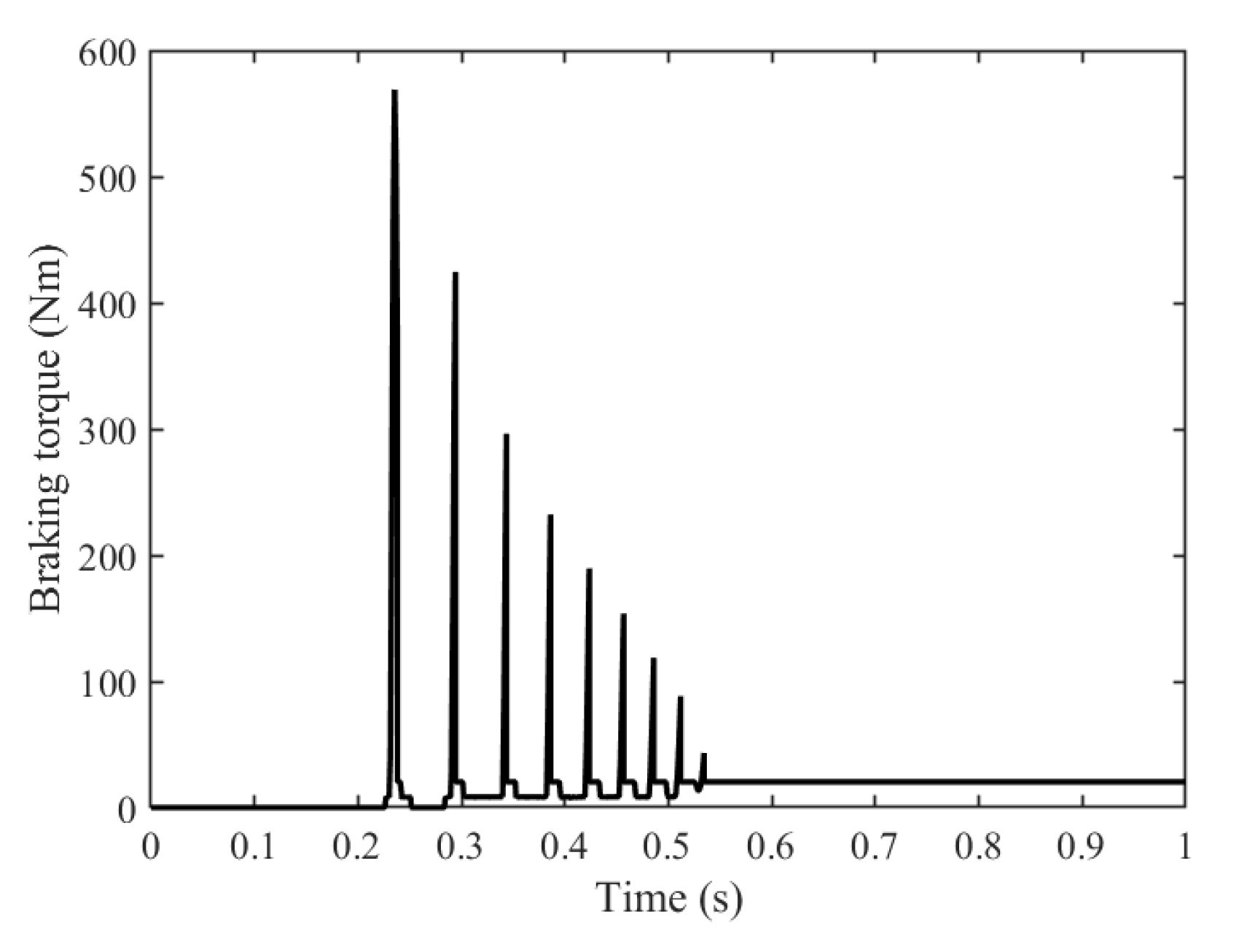 Aerospace 10 00227 g014