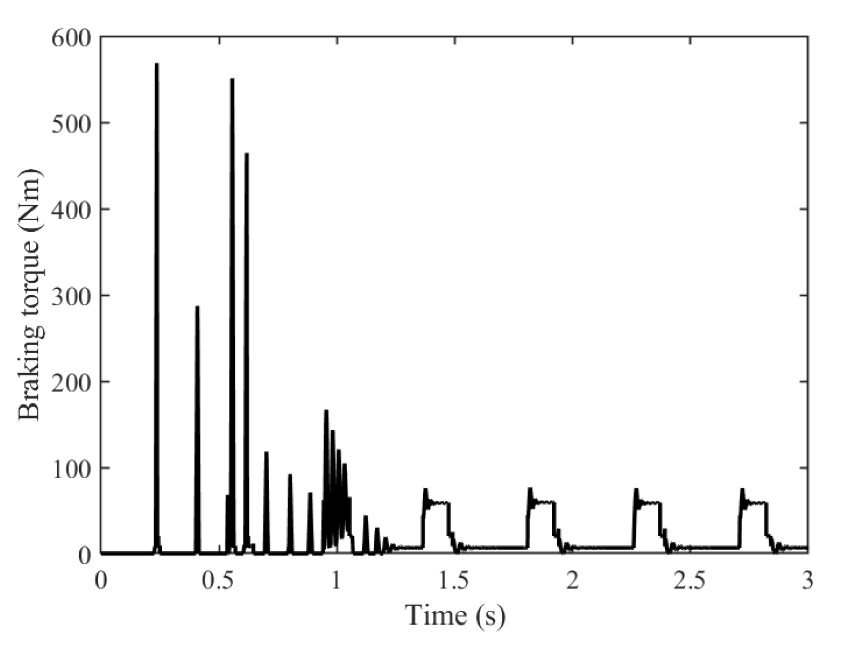 Aerospace 10 00227 g017