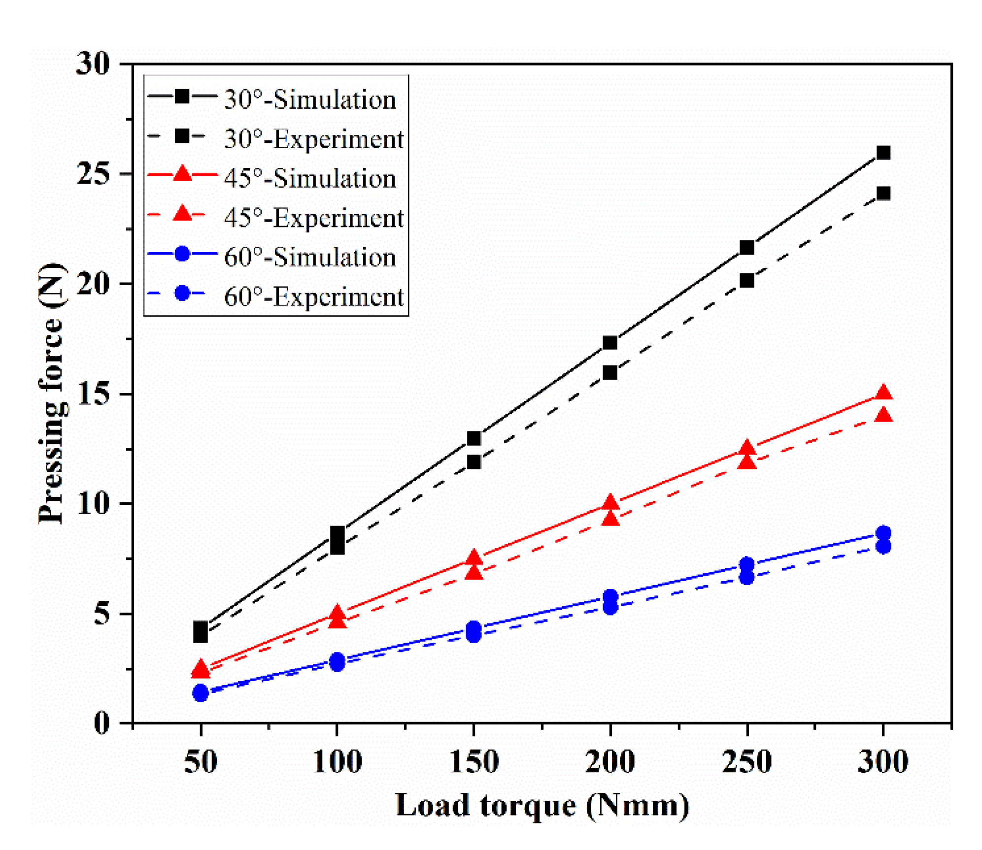 Aerospace 10 00227 g023
