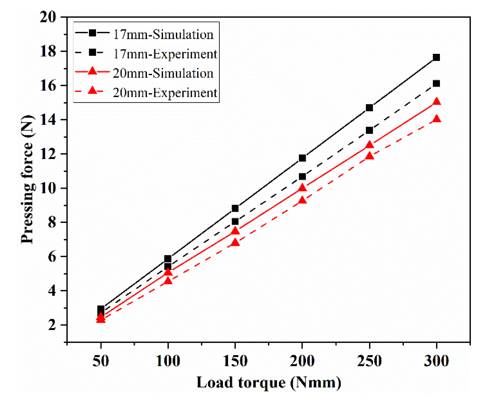 Aerospace 10 00227 g024