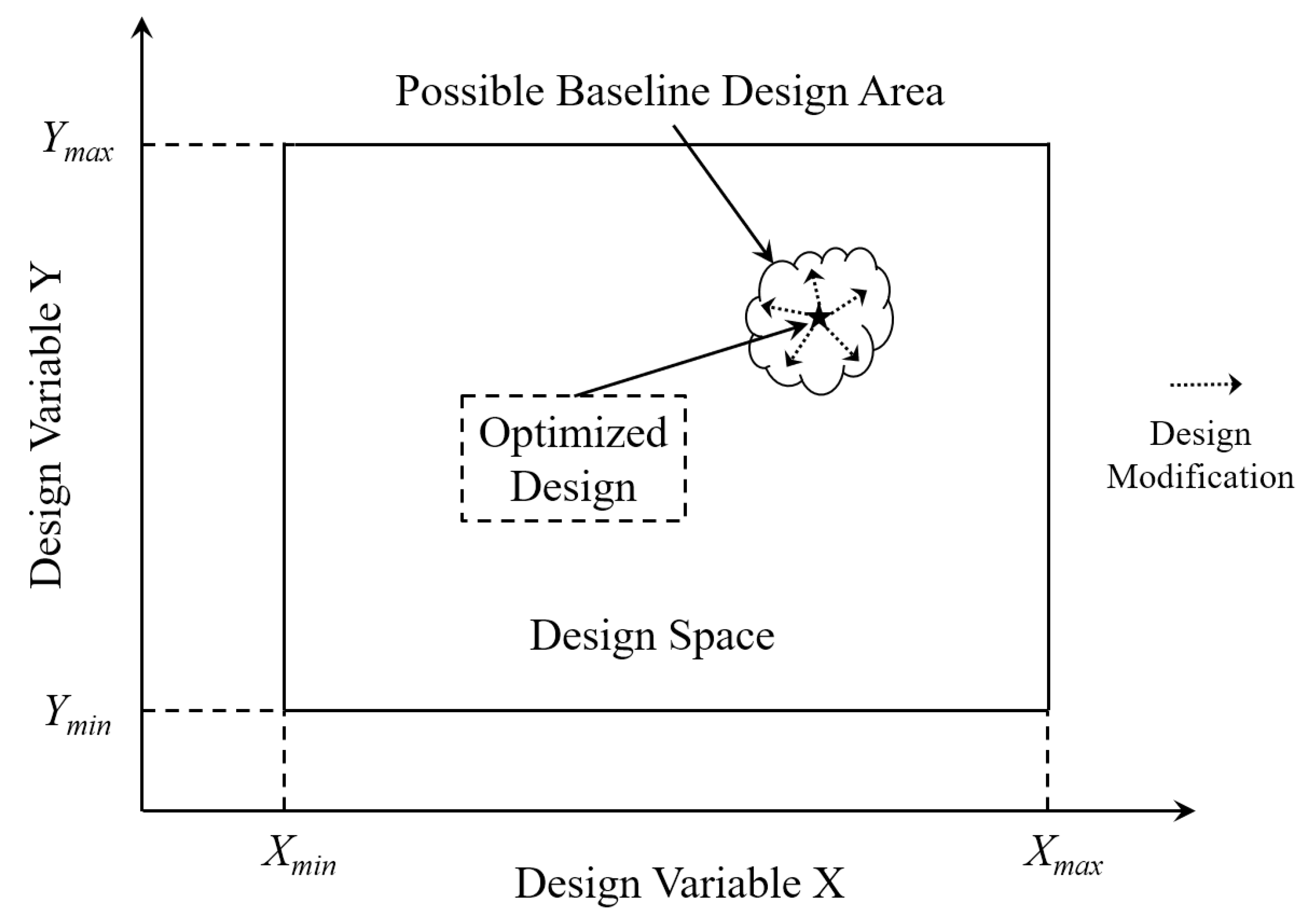 Aerospace 10 00228 g003