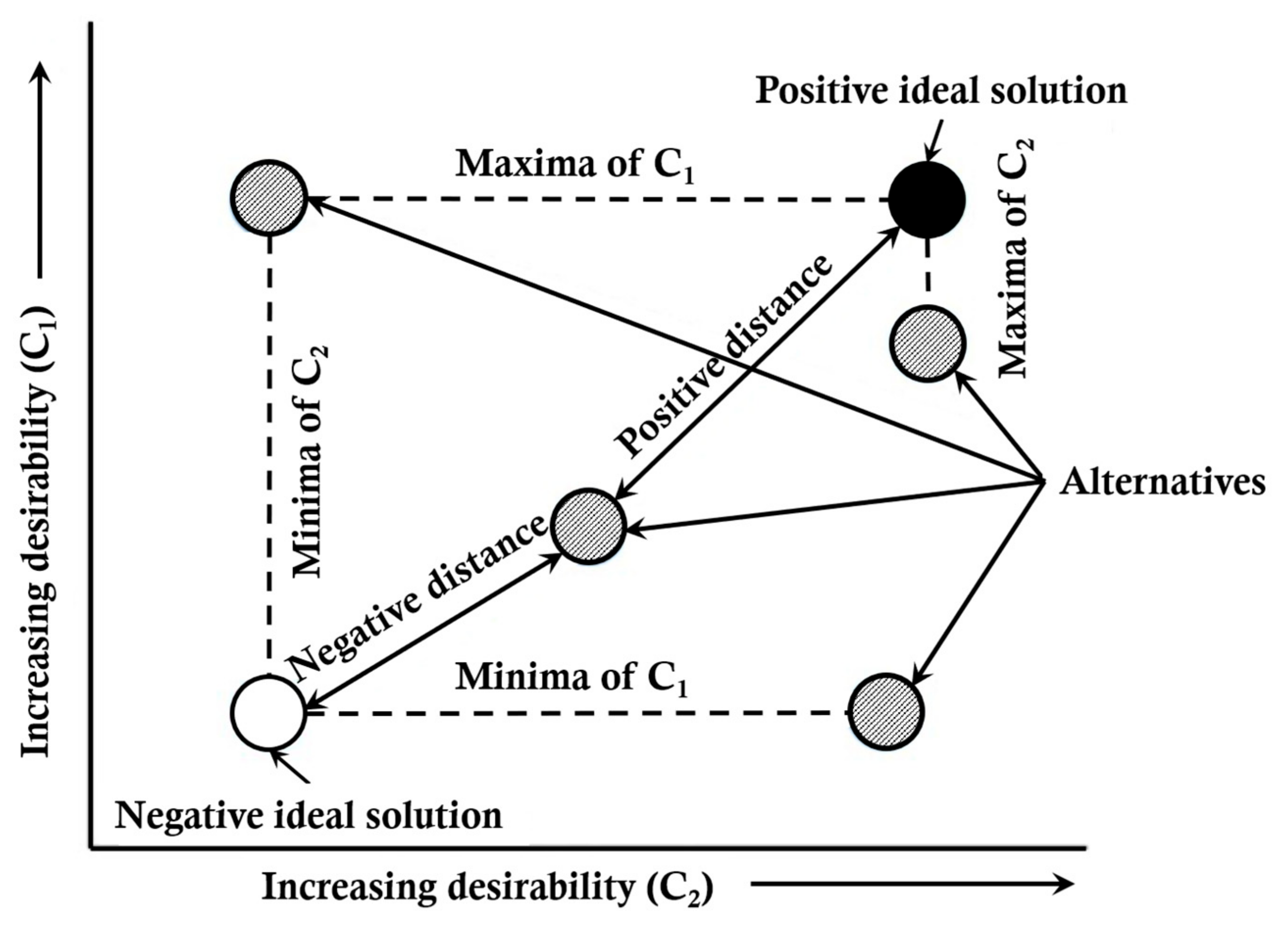 Aerospace 10 00228 g004