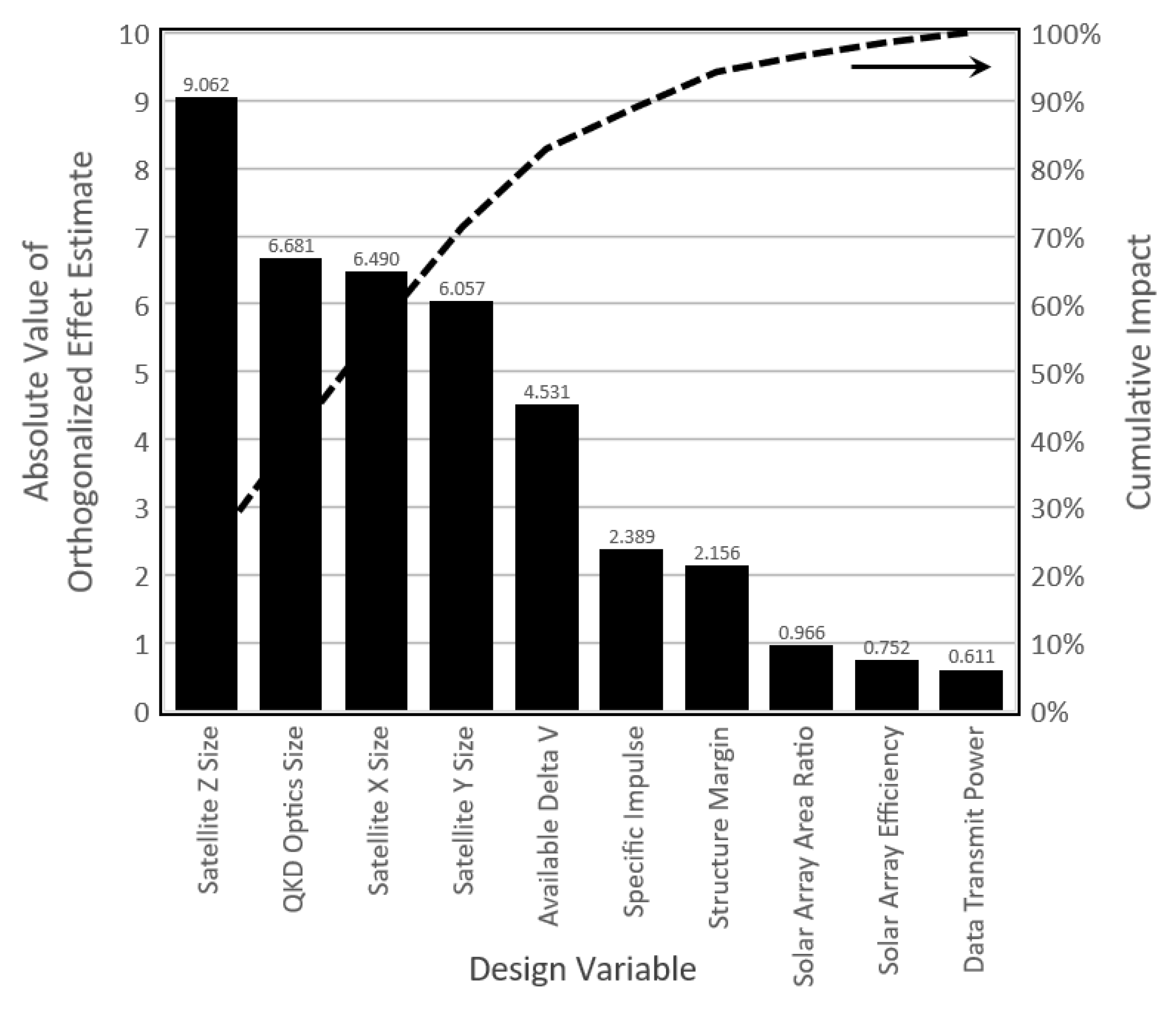 Aerospace 10 00228 g007