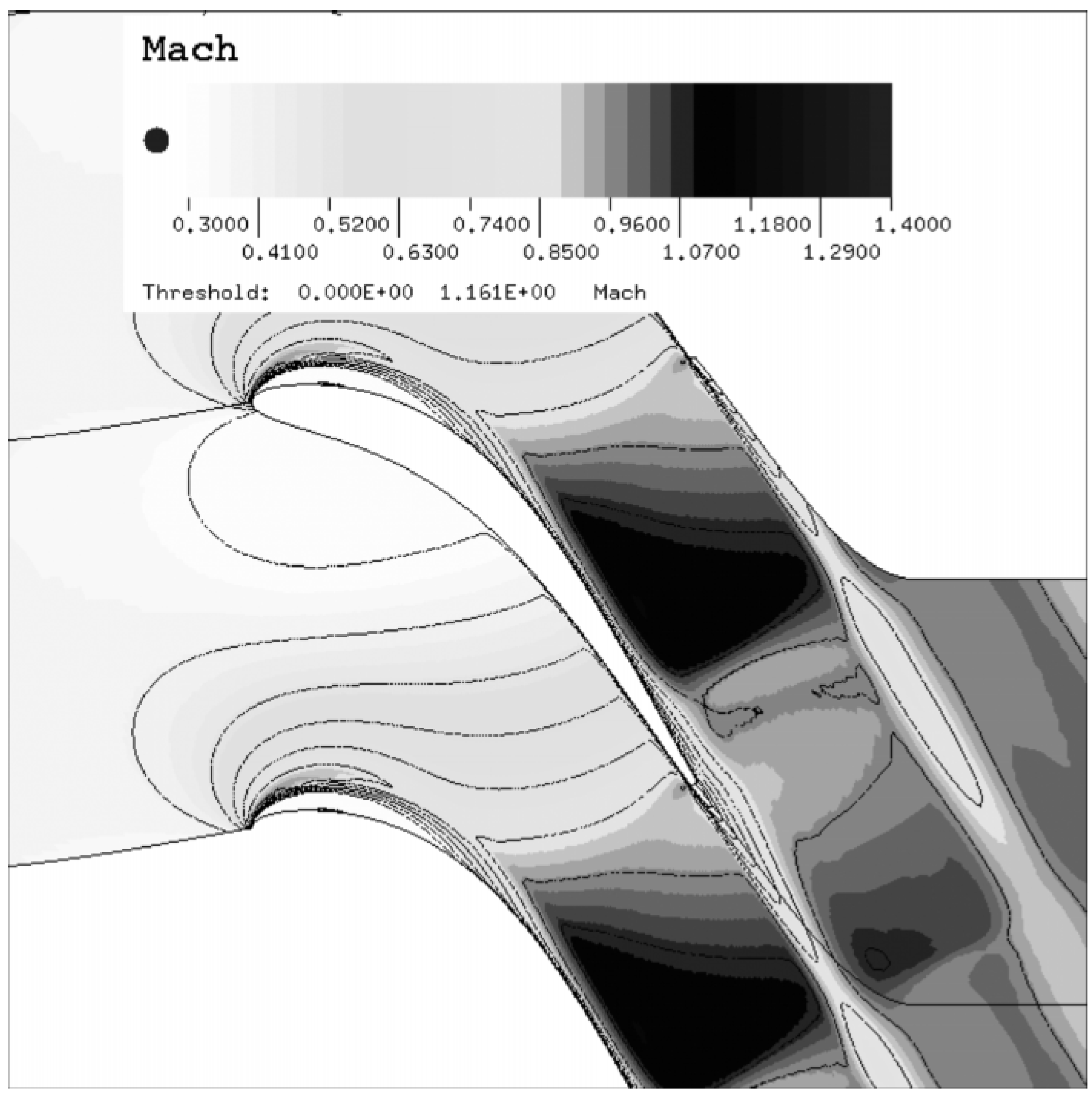 Aerospace 10 00230 g002 Aerospace 10 00230 g002