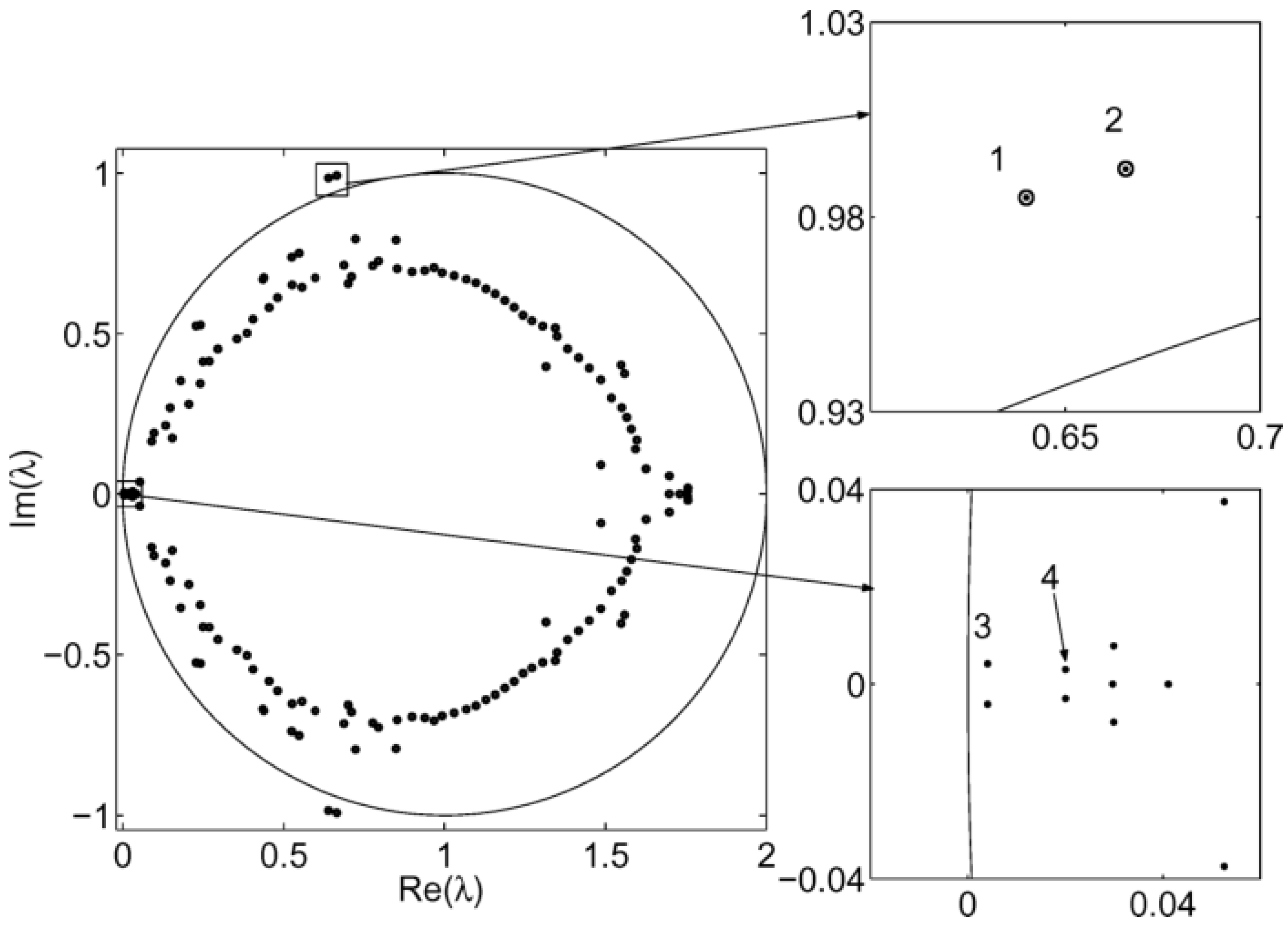 Aerospace 10 00230 g004 Aerospace 10 00230 g004