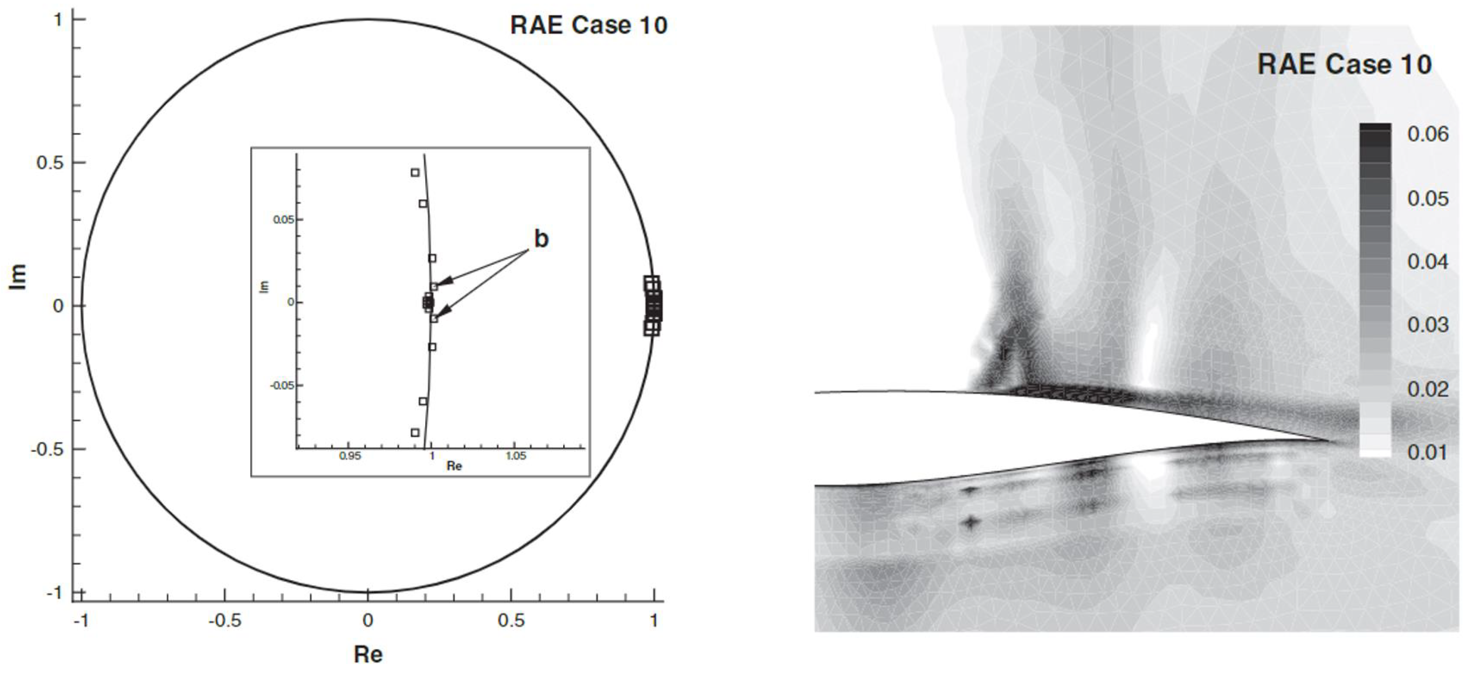 Aerospace 10 00230 g006 Aerospace 10 00230 g006