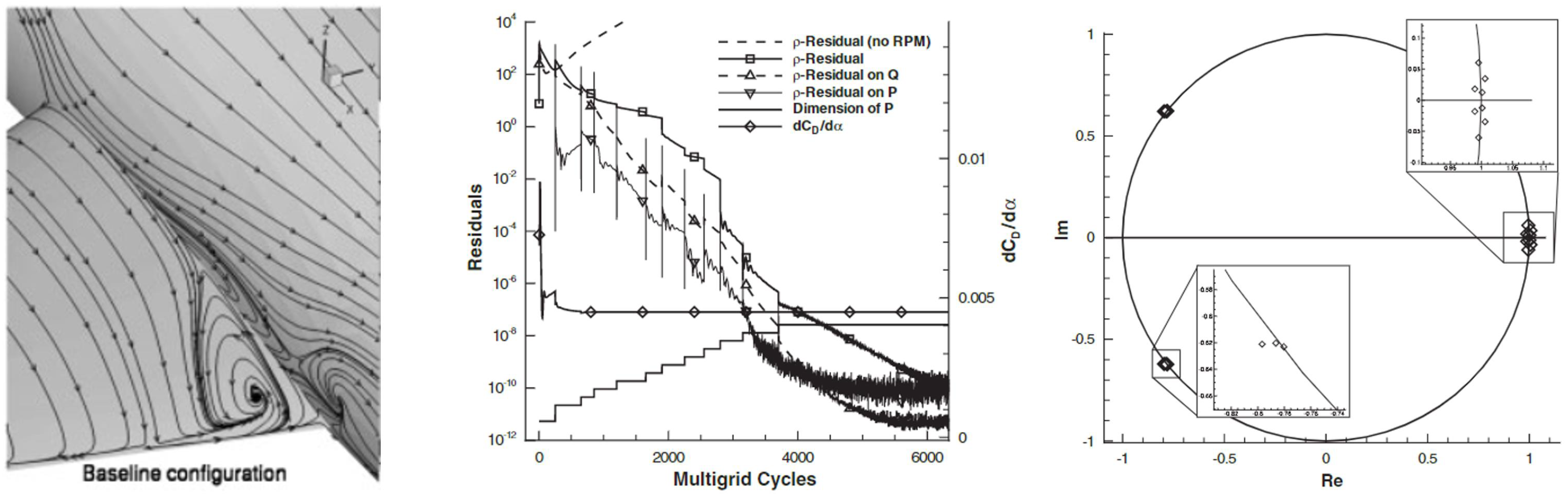 Aerospace 10 00230 g007 Aerospace 10 00230 g007