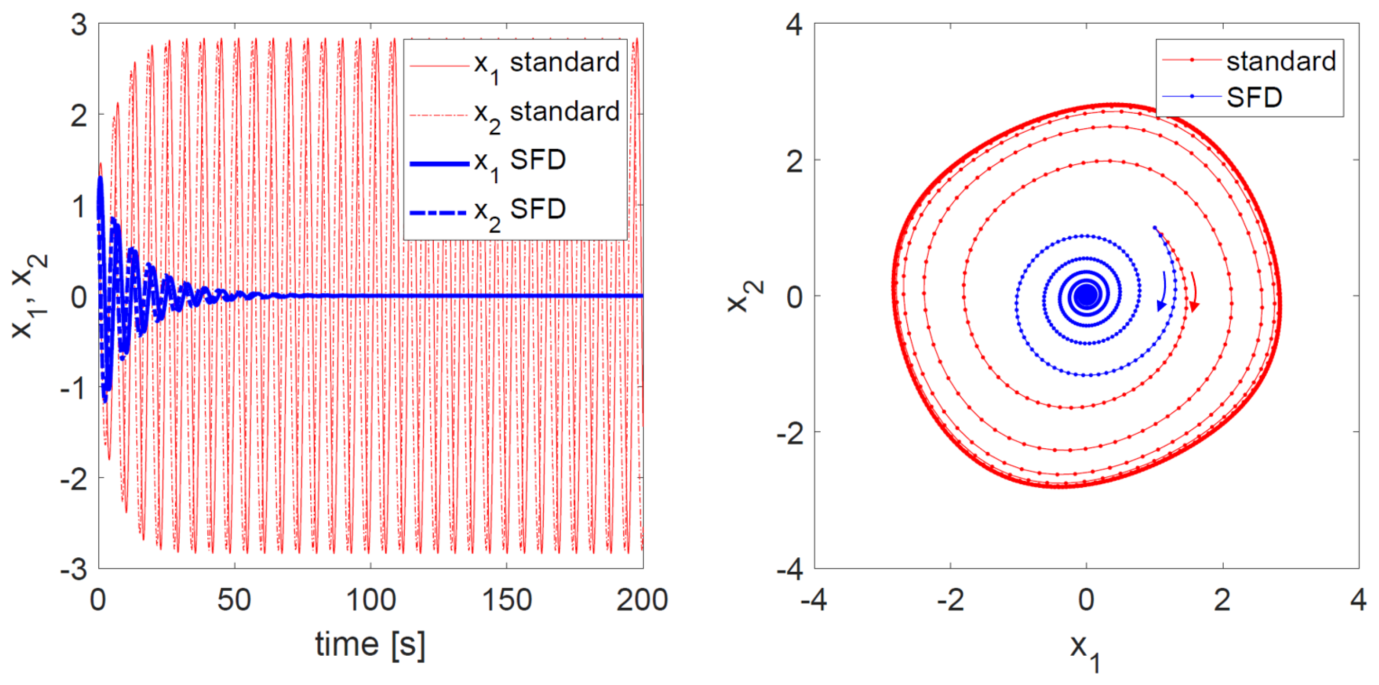 Aerospace 10 00230 g008 Aerospace 10 00230 g008