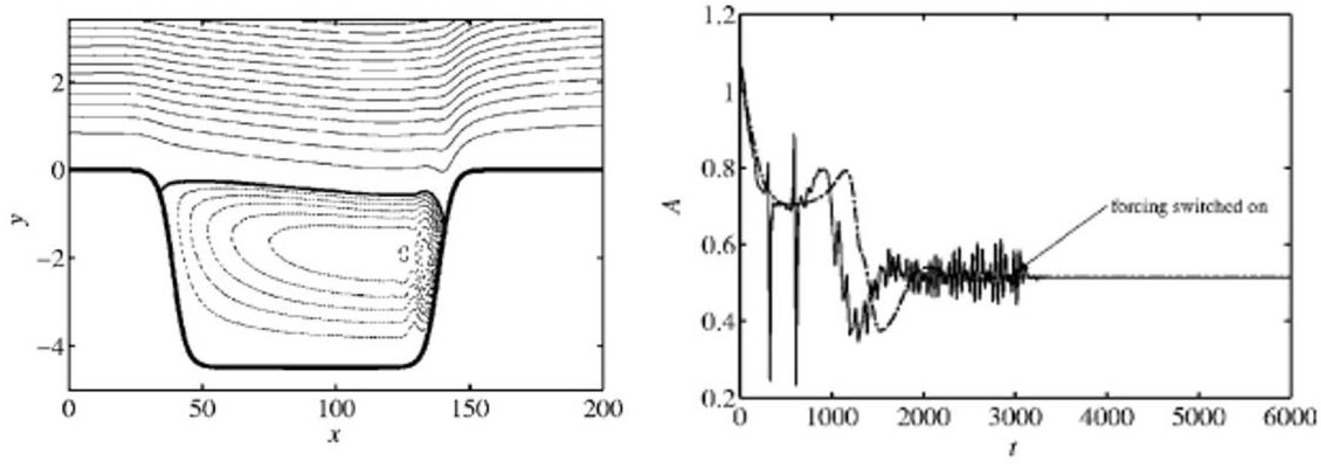 Aerospace 10 00230 g009 Aerospace 10 00230 g009