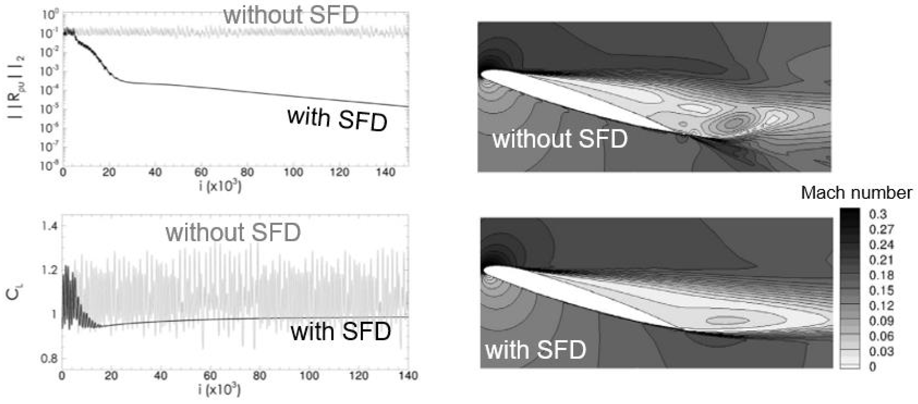Aerospace 10 00230 g011 Aerospace 10 00230 g011