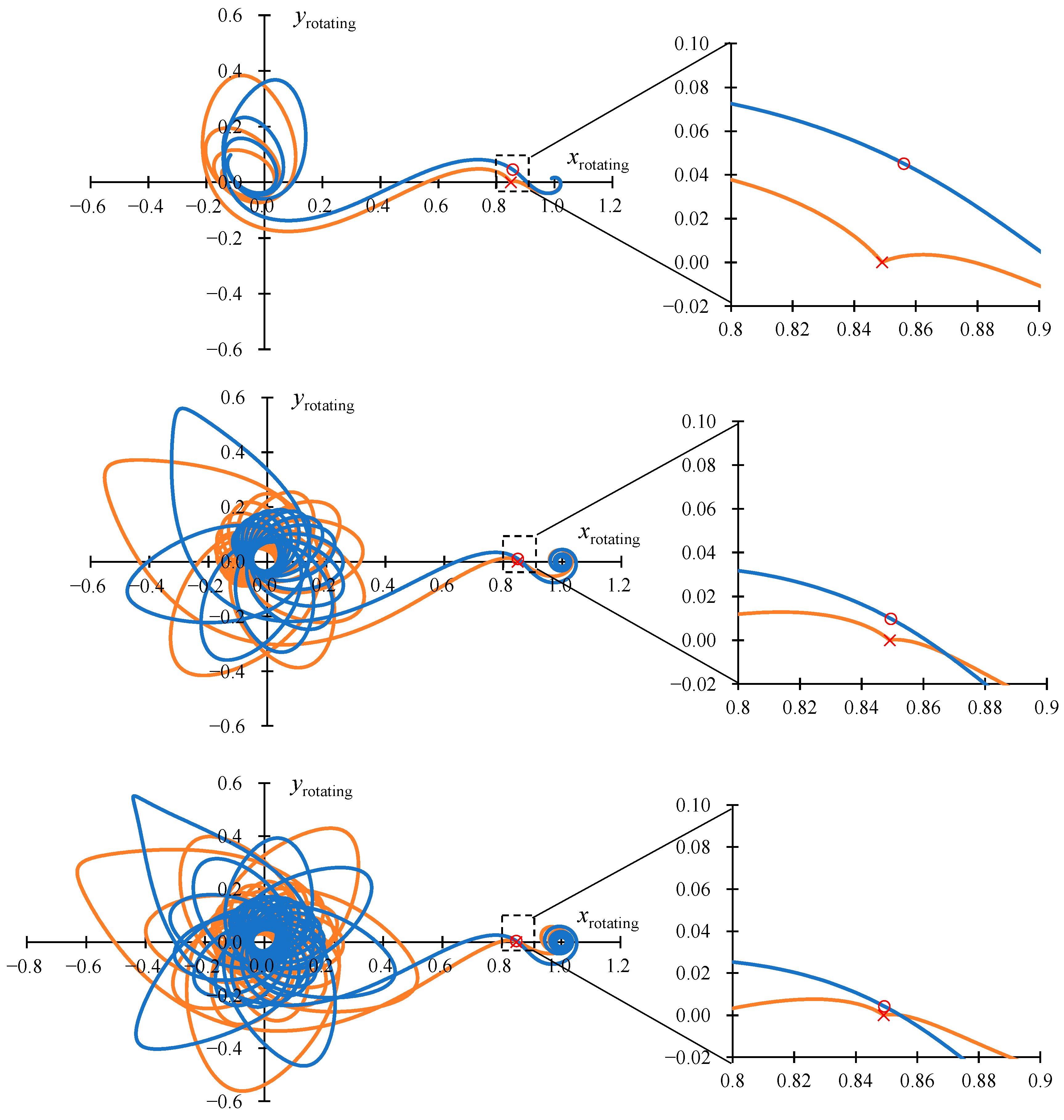 Aerospace 10 00231 g002