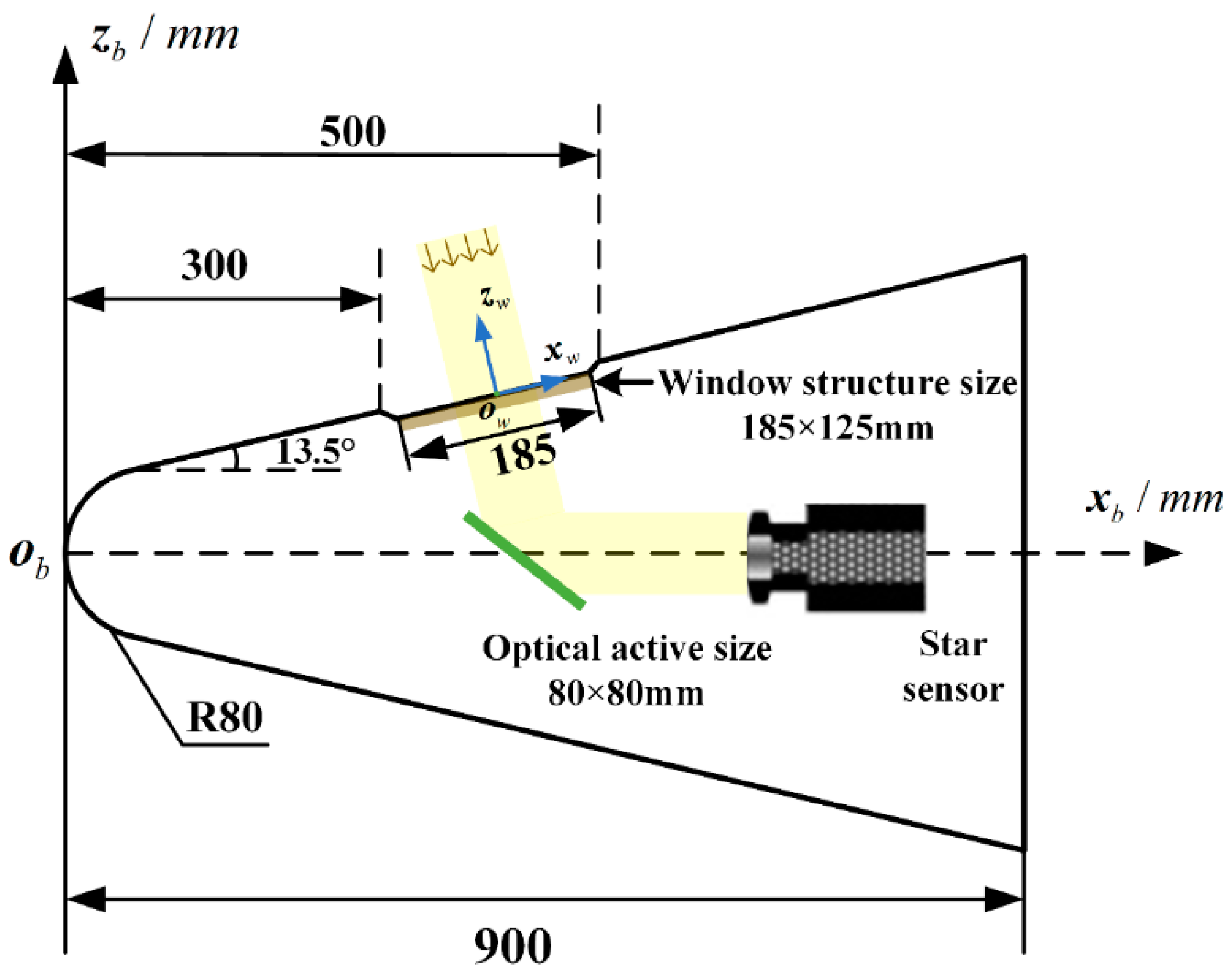 Aerospace 10 00232 g003 Aerospace 10 00232 g003