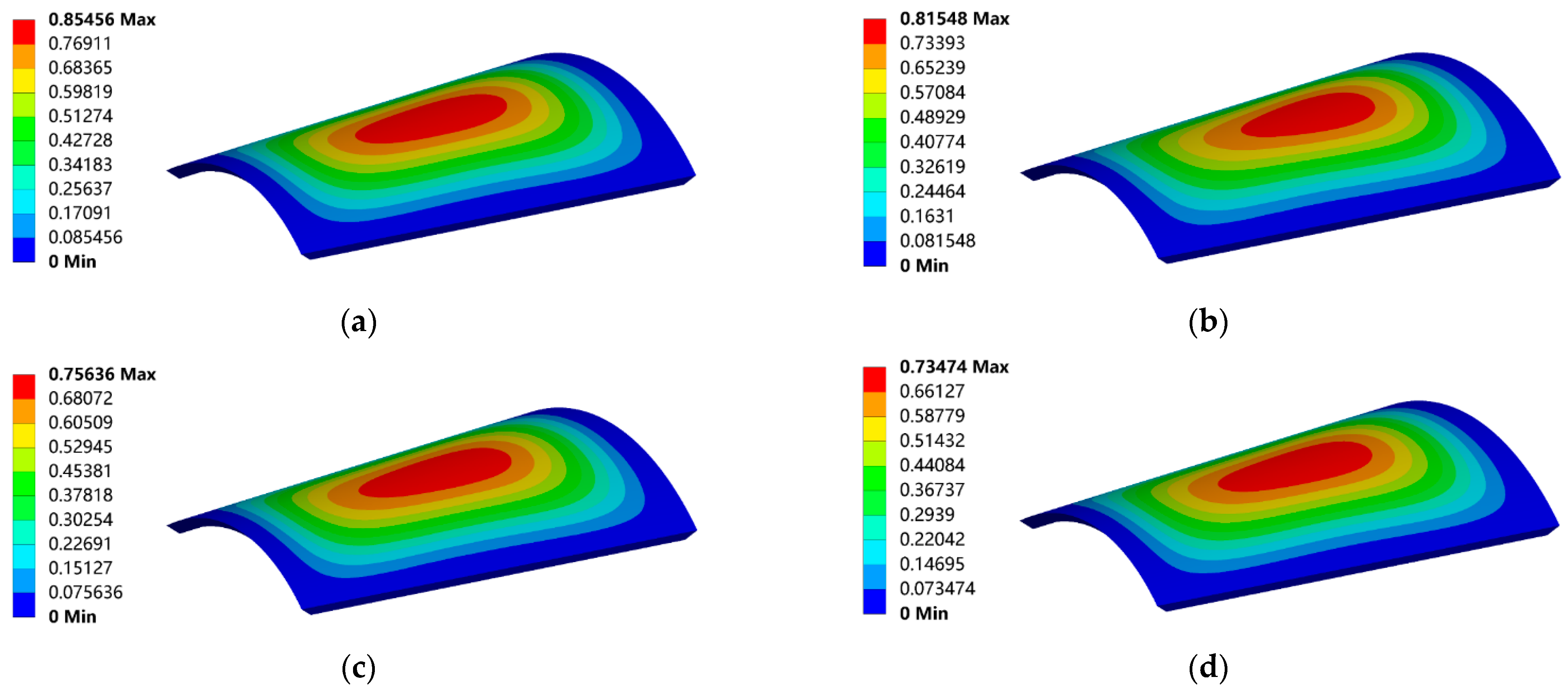 Aerospace 10 00232 g006 Aerospace 10 00232 g006