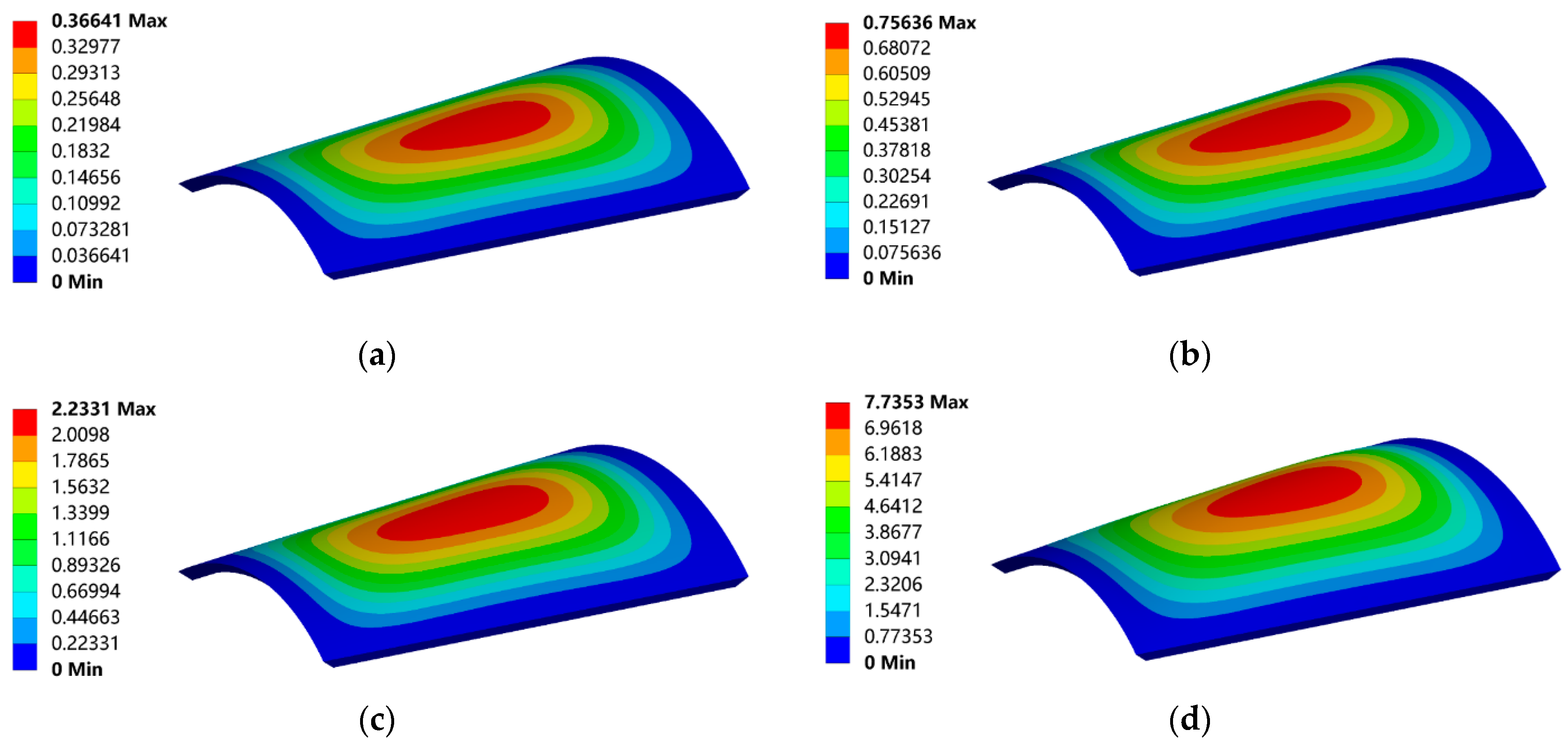 Aerospace 10 00232 g007 Aerospace 10 00232 g007