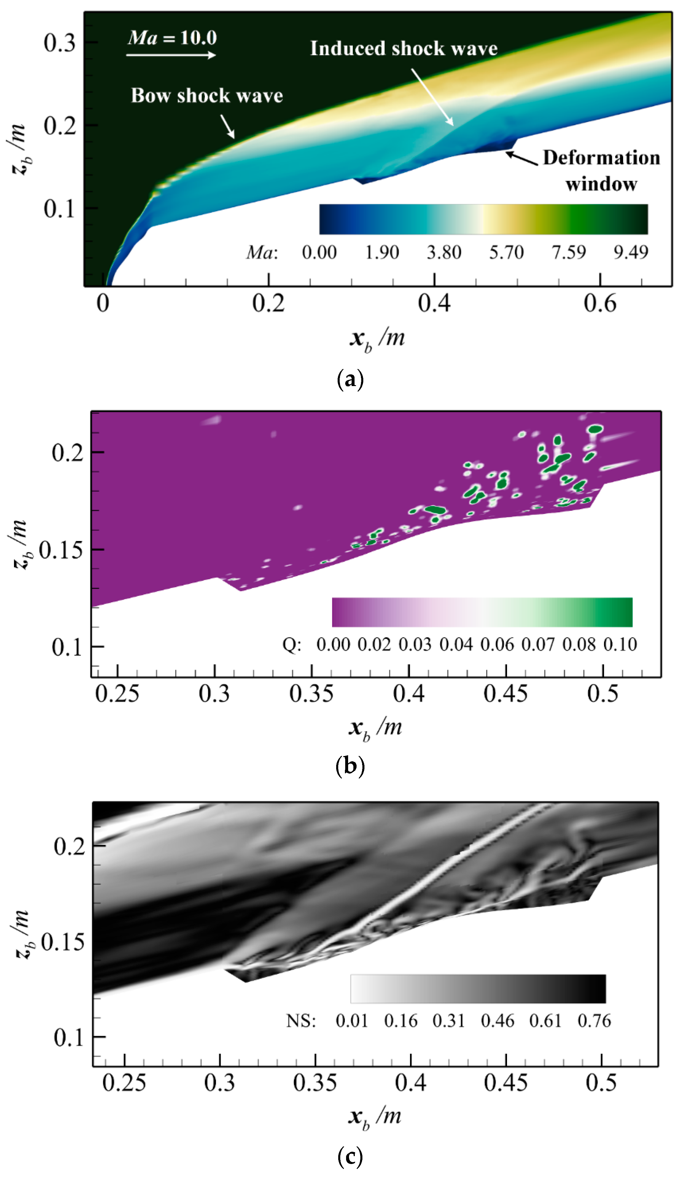 Aerospace 10 00232 g009 Aerospace 10 00232 g009