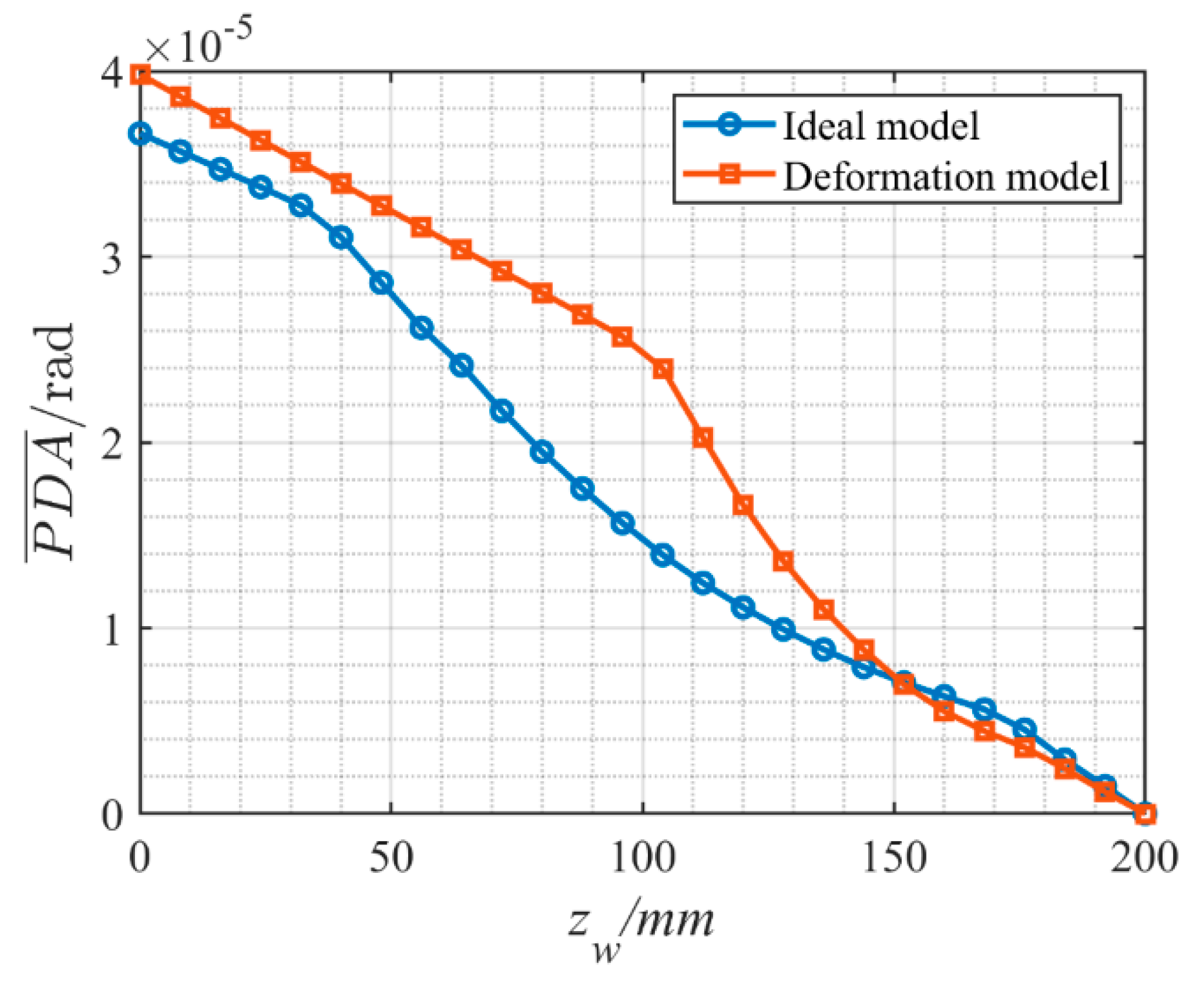 Aerospace 10 00232 g011 Aerospace 10 00232 g011
