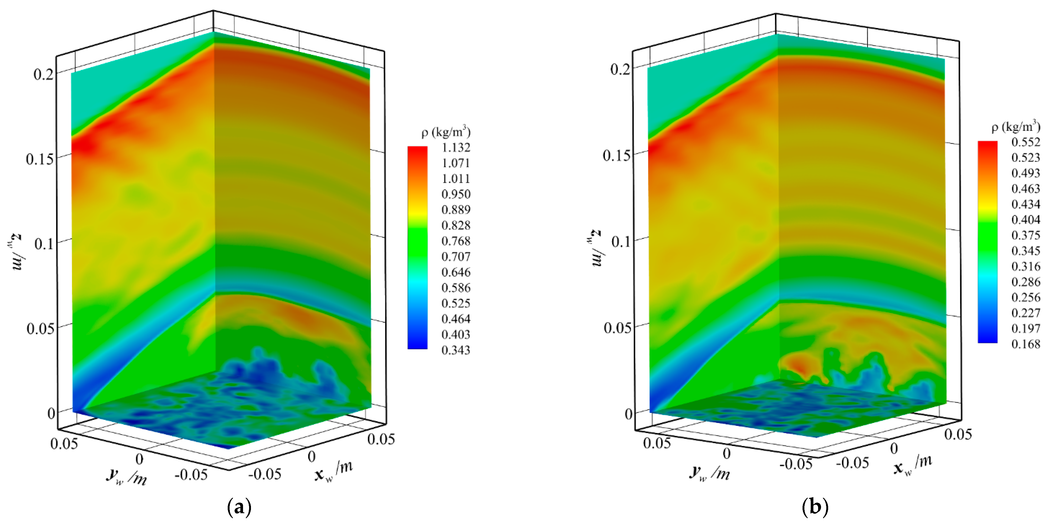 Aerospace 10 00232 g013a Aerospace 10 00232 g013a