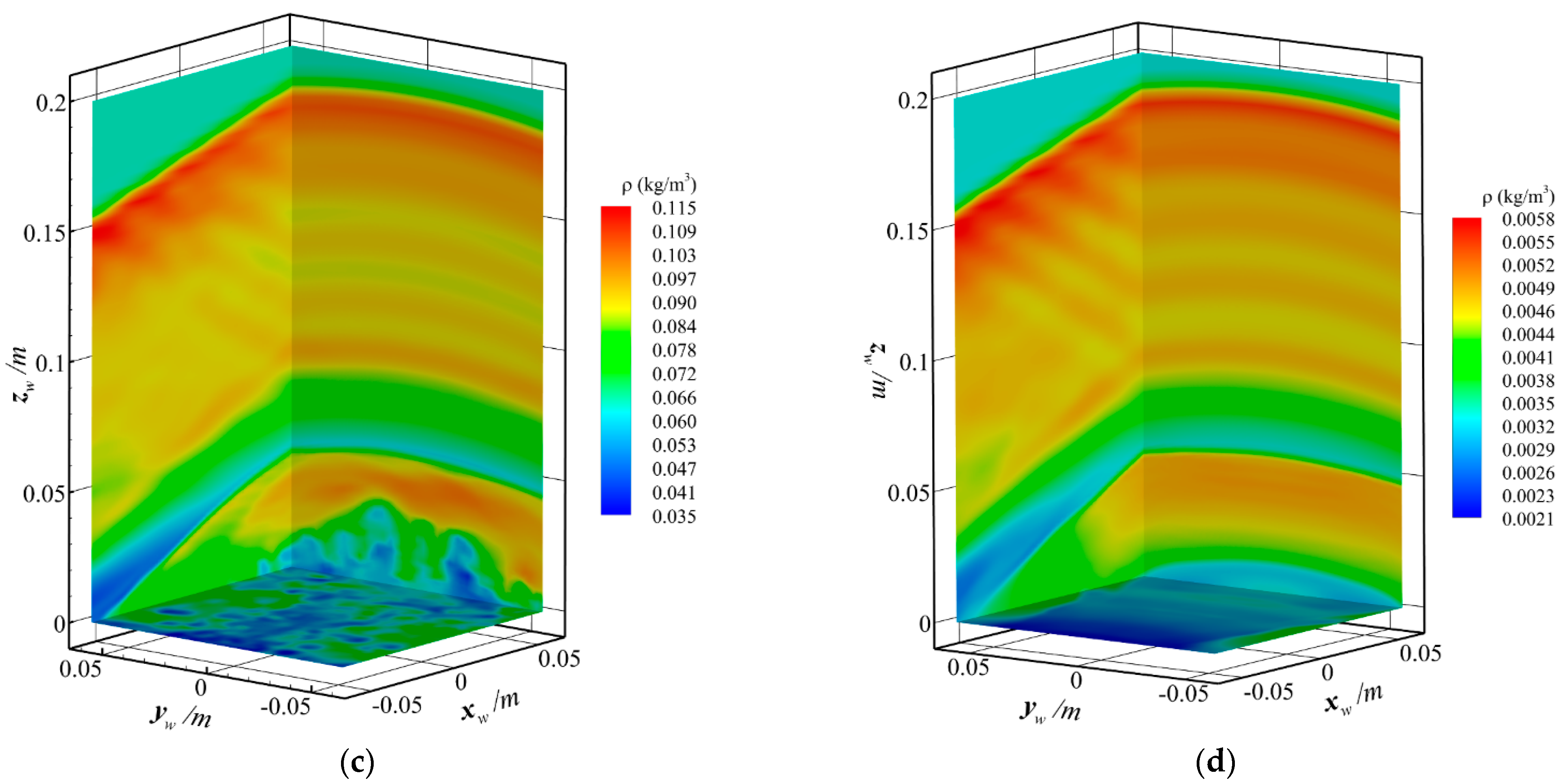 Aerospace 10 00232 g013b Aerospace 10 00232 g013b