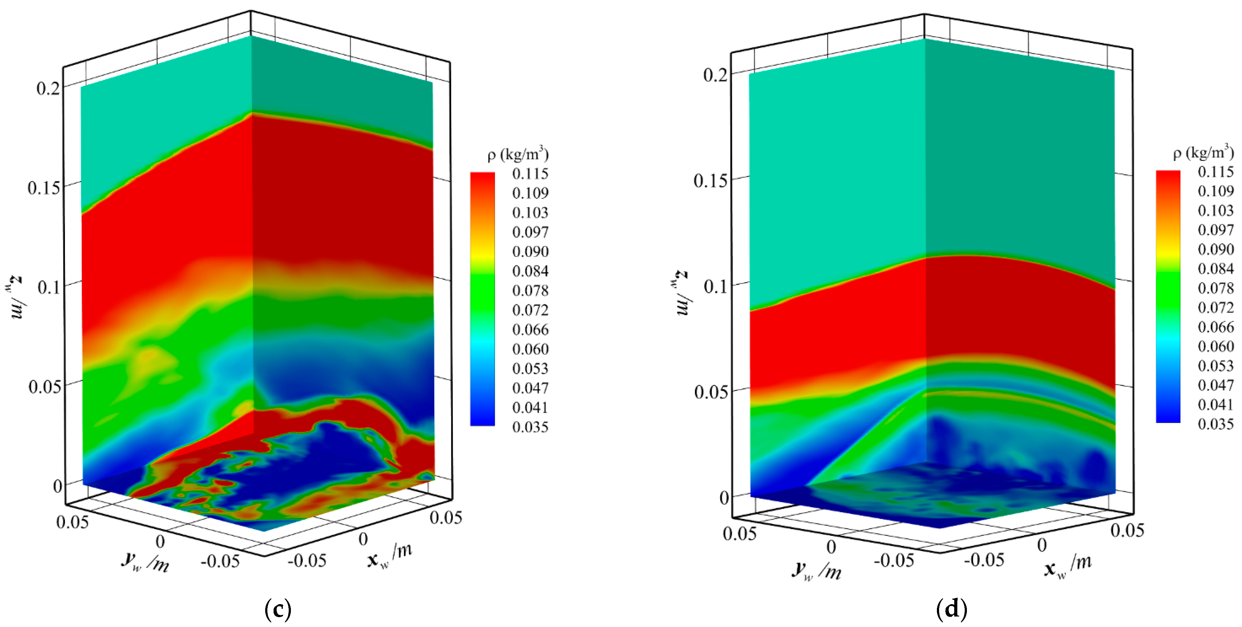 Aerospace 10 00232 g014b Aerospace 10 00232 g014b