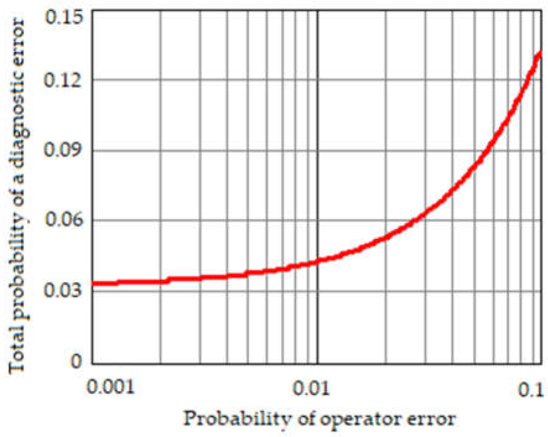 Aerospace 10 00233 g001 Aerospace 10 00233 g001