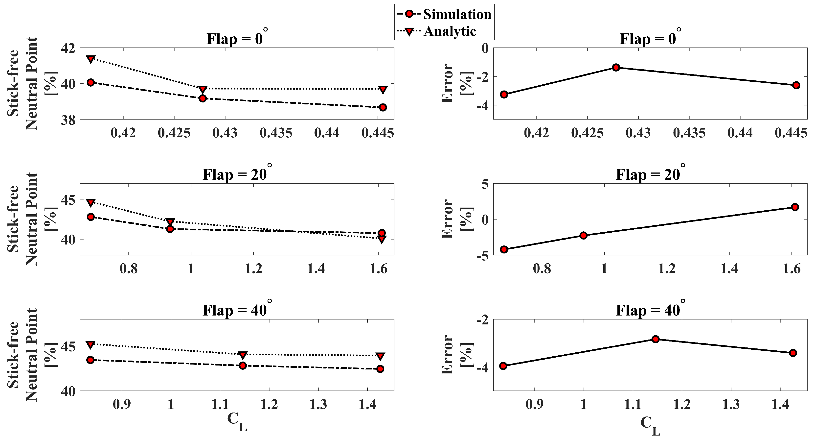 Aerospace 10 00234 g011