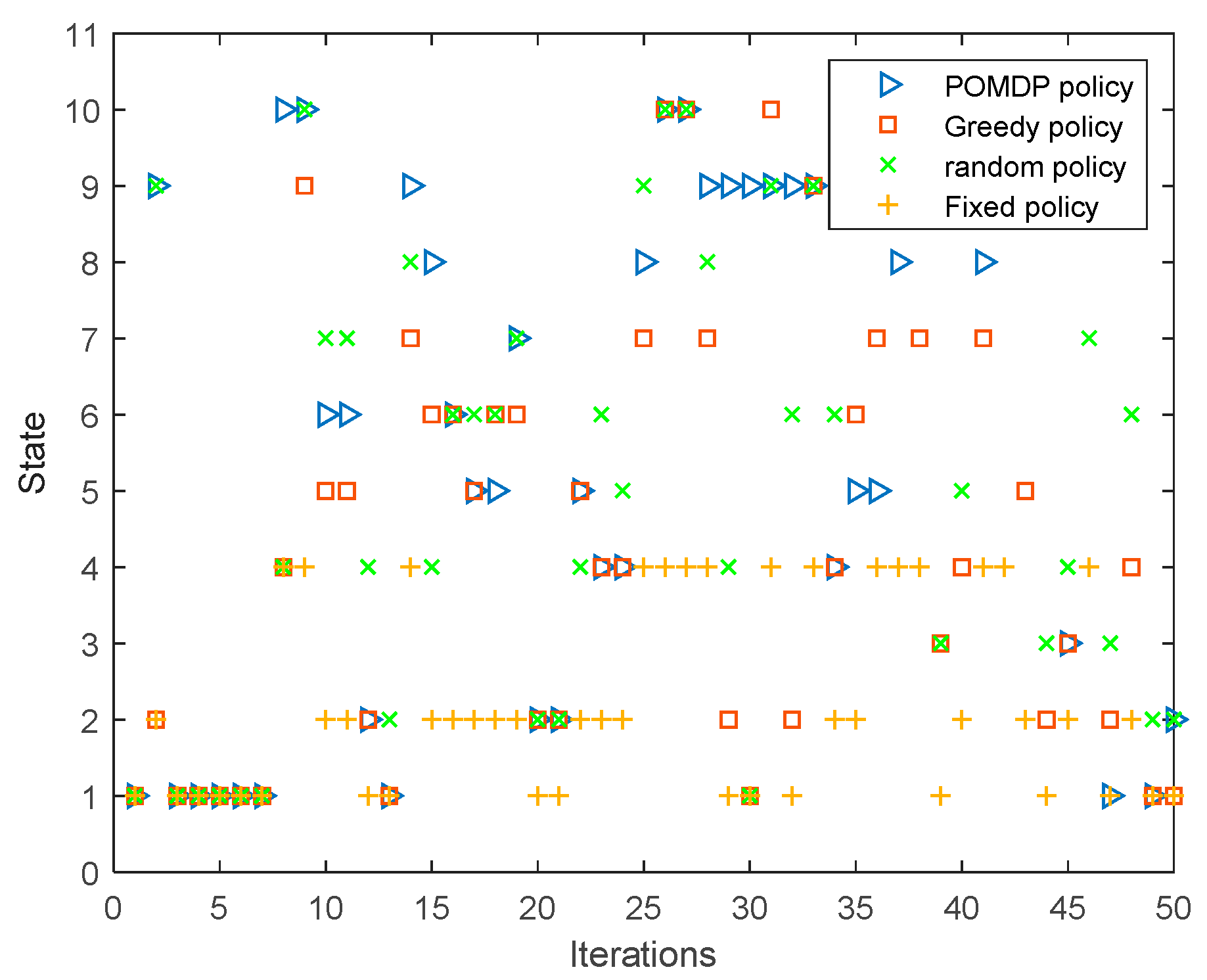 Aerospace 10 00236 g003 550