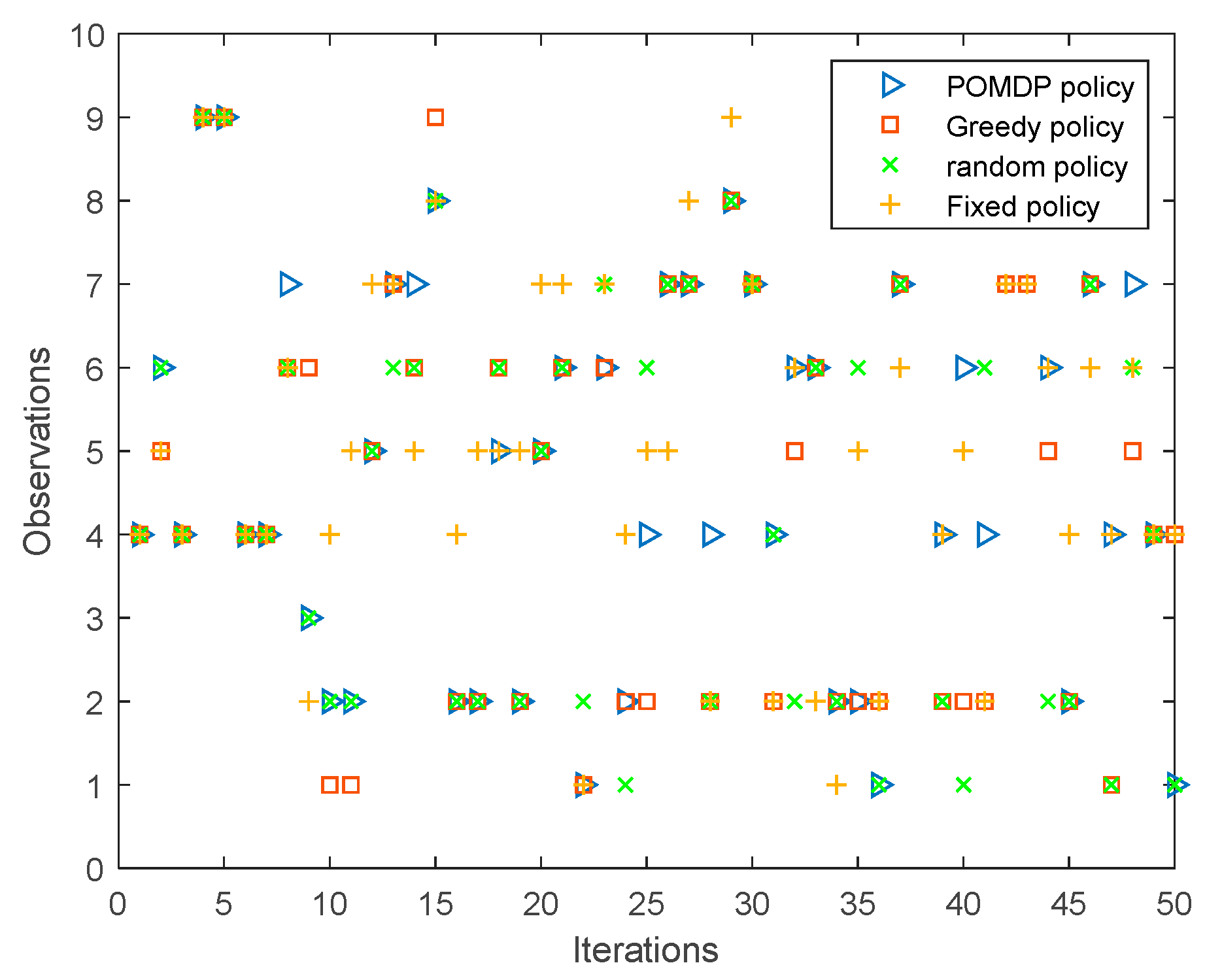Aerospace 10 00236 g004 550