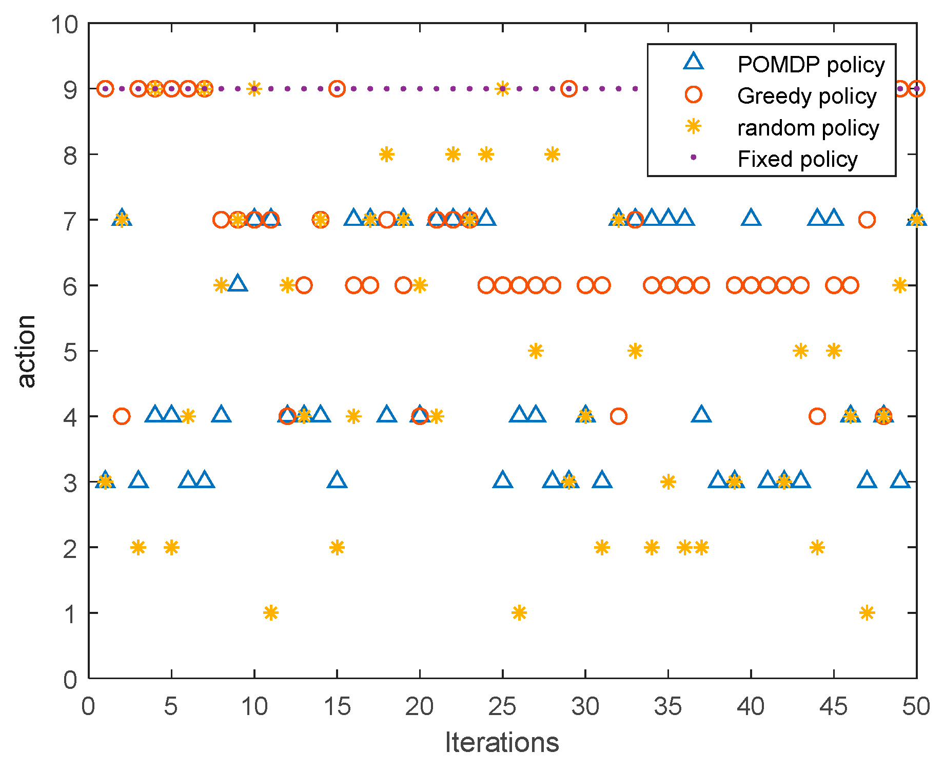 Aerospace 10 00236 g005 550