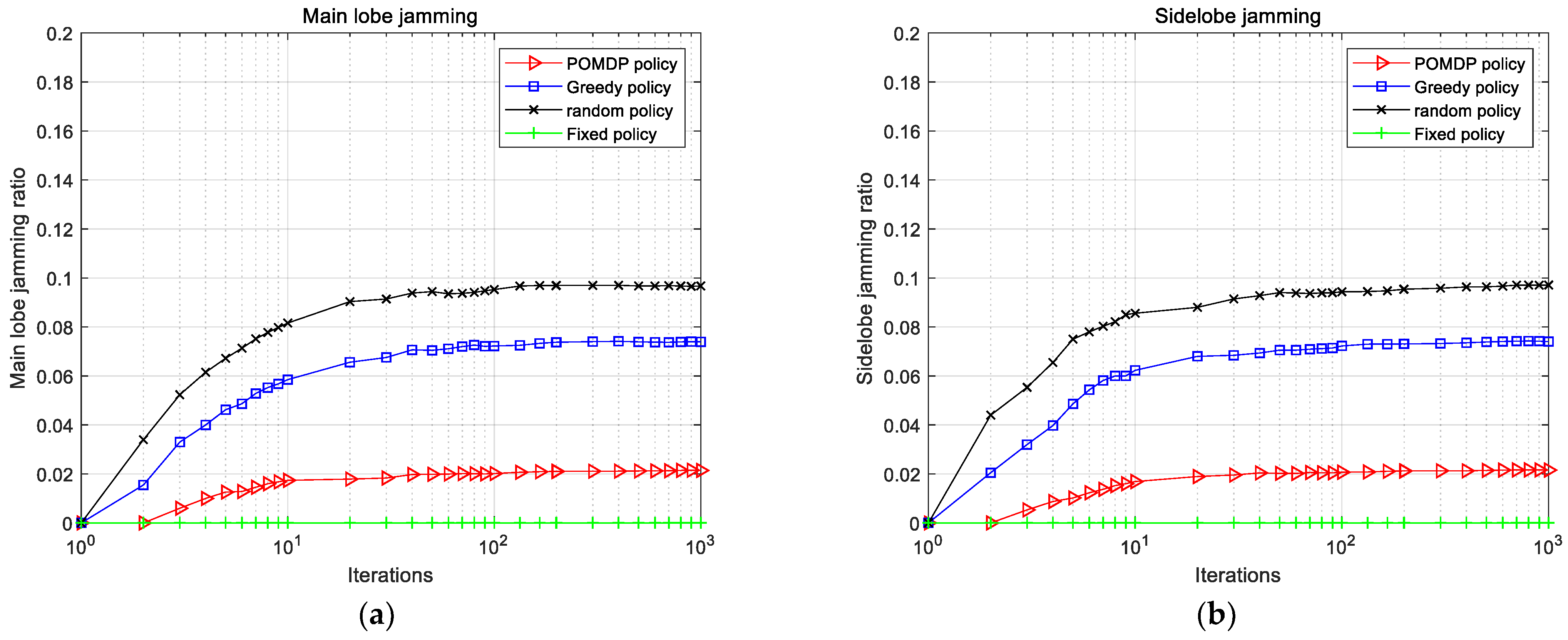 Aerospace 10 00236 g007a 550