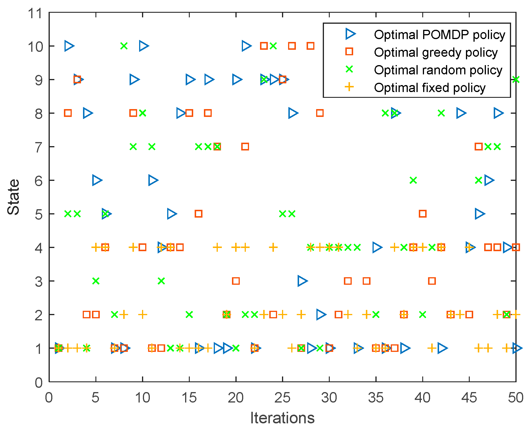 Aerospace 10 00236 g008 550