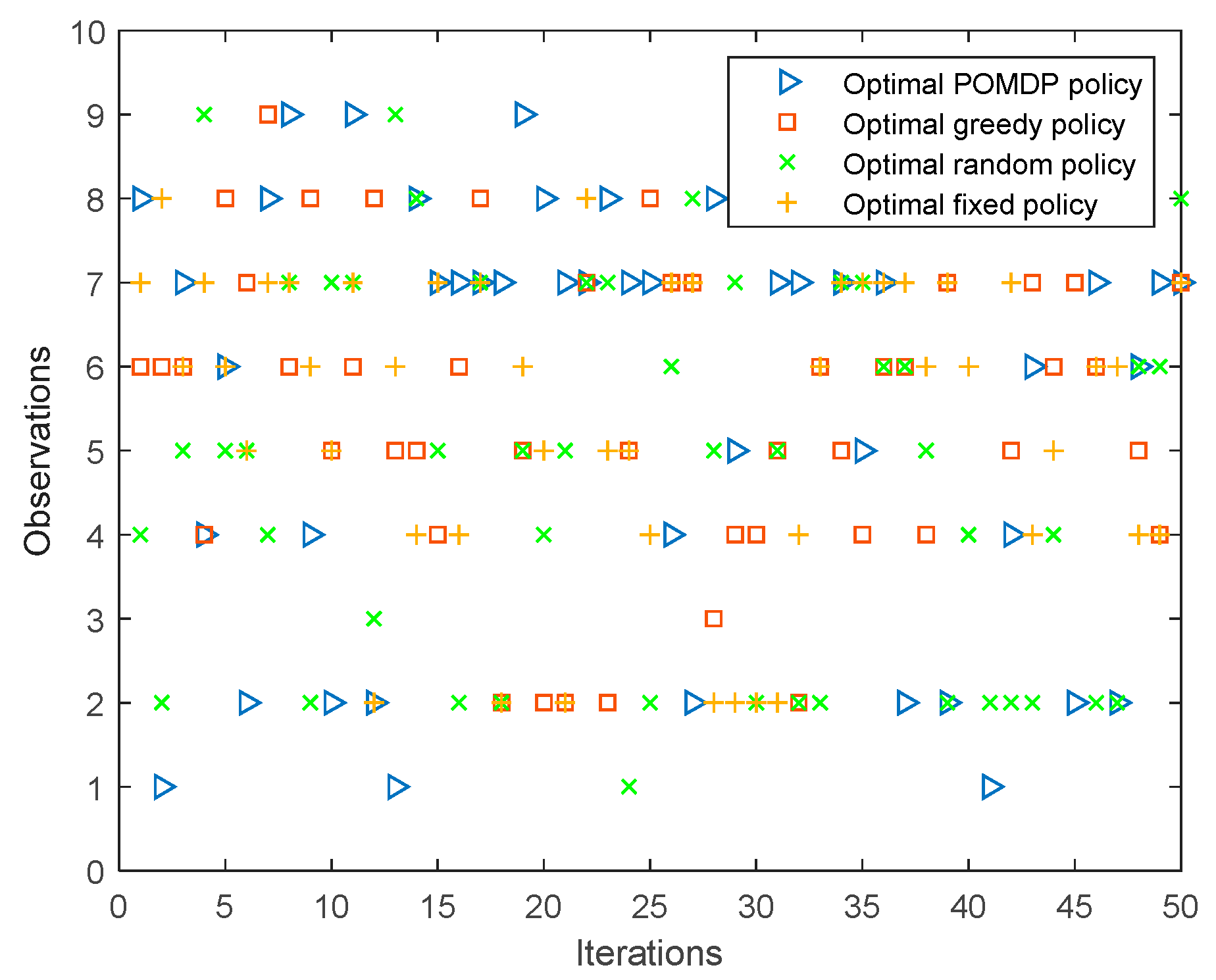 Aerospace 10 00236 g009 550