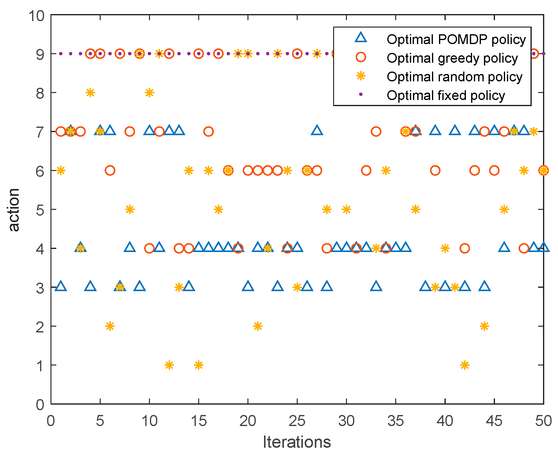 Aerospace 10 00236 g010 550