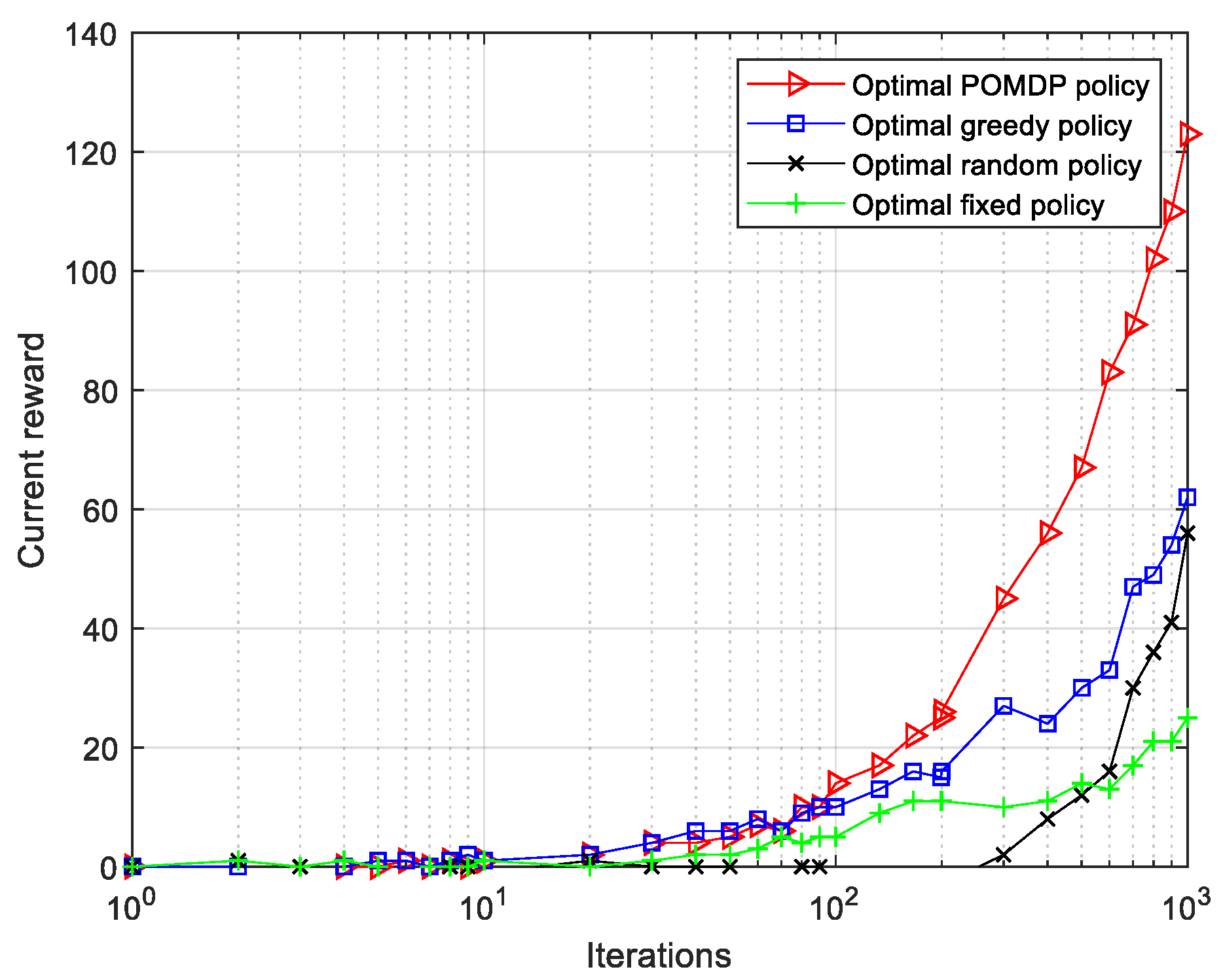 Aerospace 10 00236 g011 550