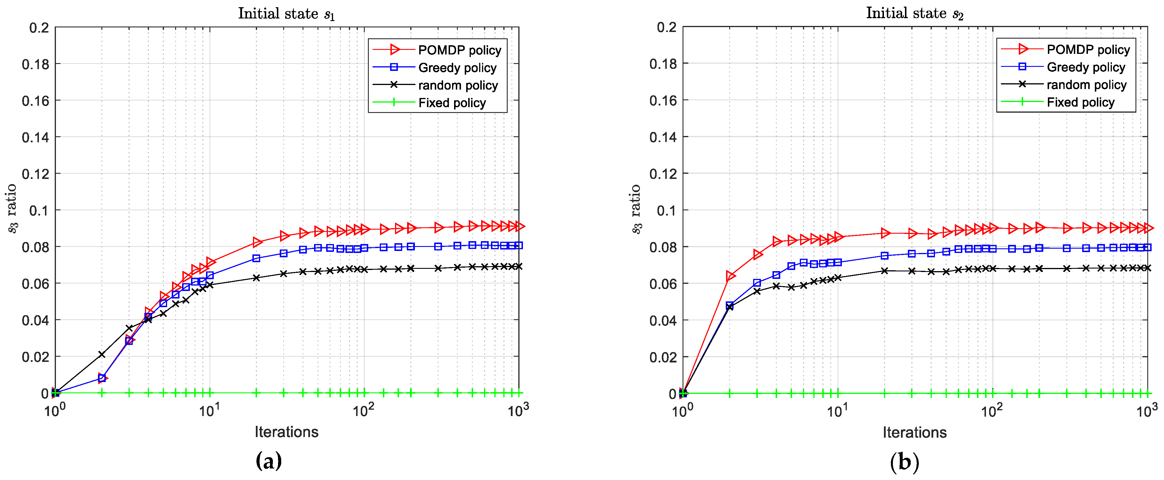 Aerospace 10 00236 g012a 550