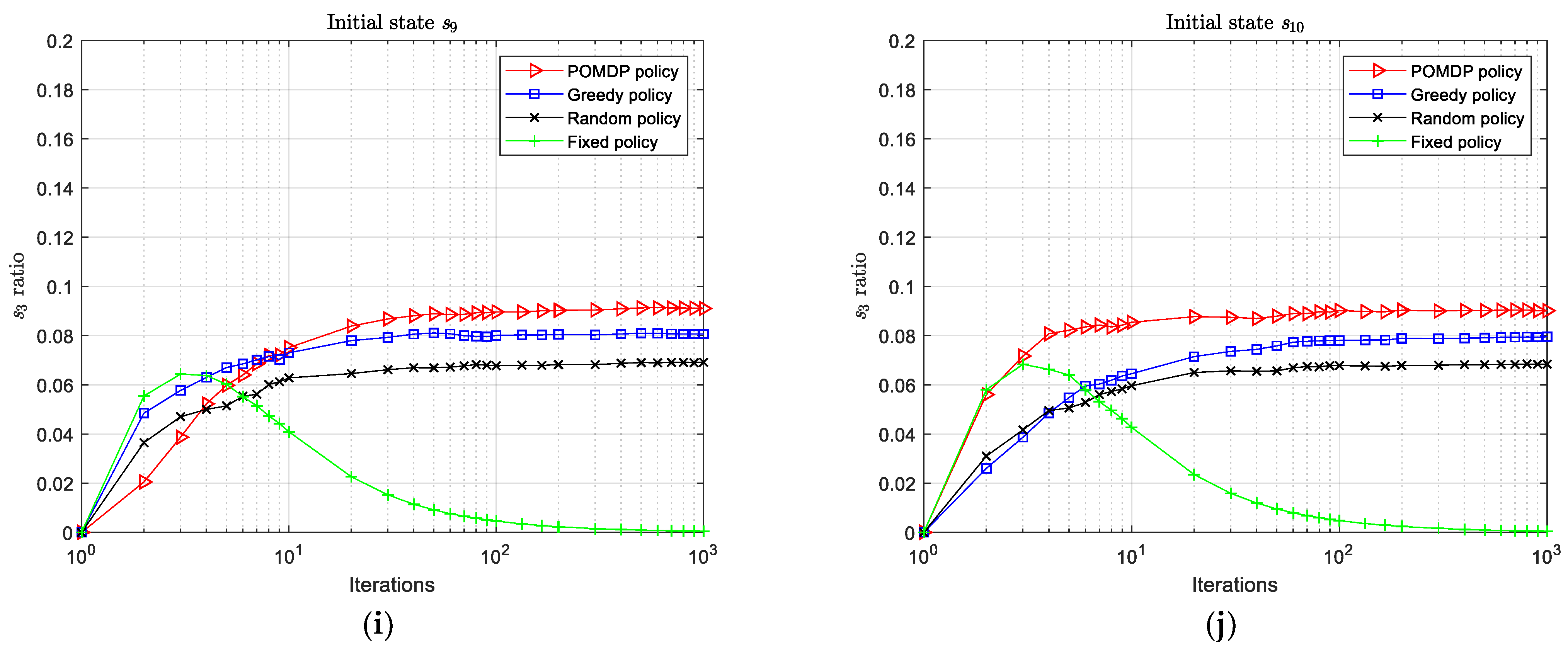 Aerospace 10 00236 g012c 550