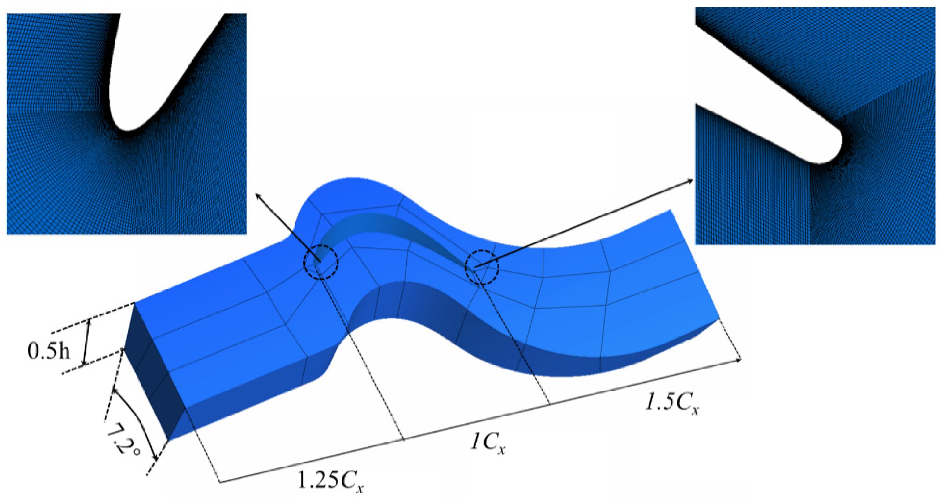 Aerospace 10 00237 g002